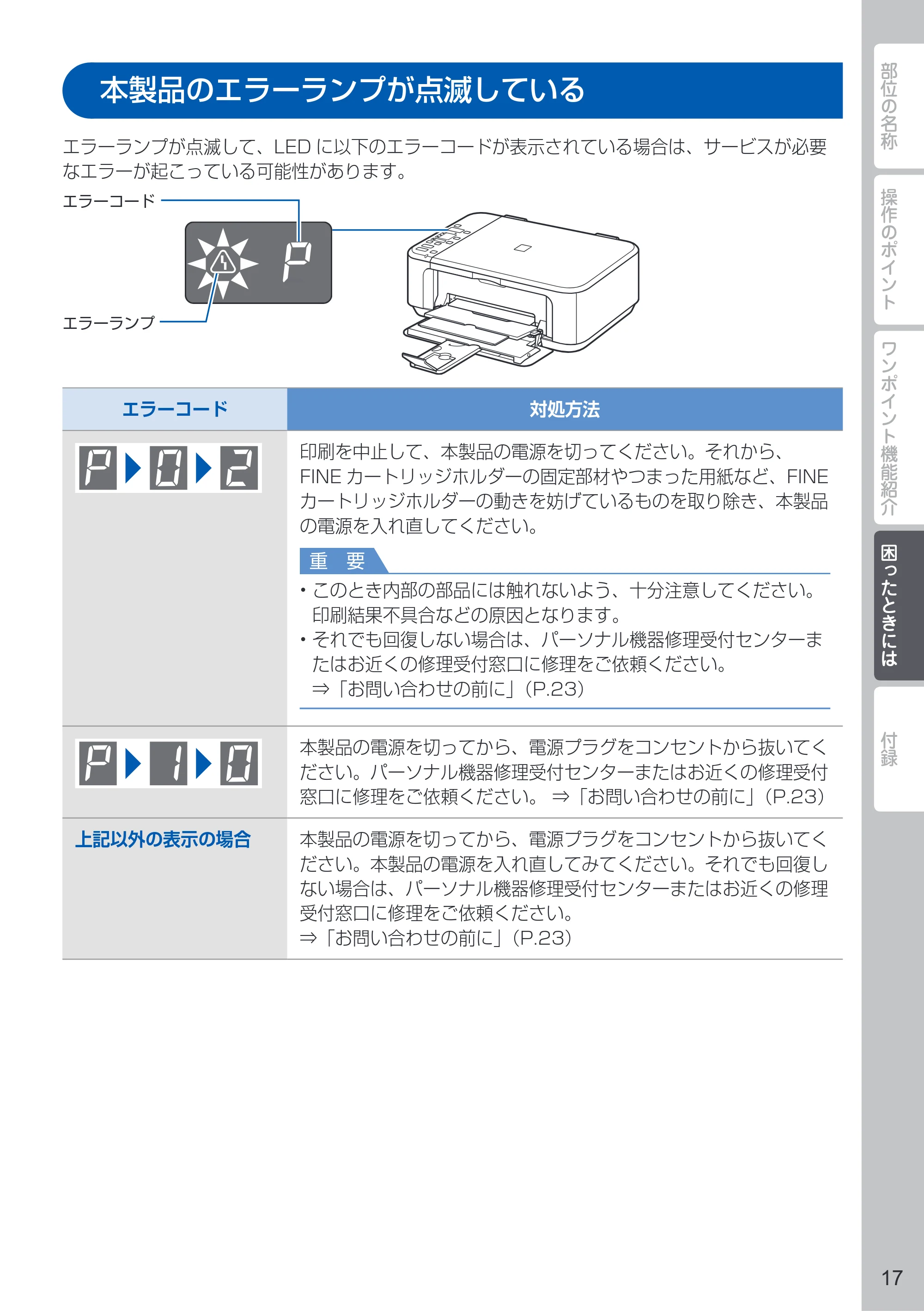 キヤノン PIXUS MG3130 PIXUS 早わかり(PDF:5.28MB) — 本製品のエラーランプが点滅している — 原本ページ — 19ページ