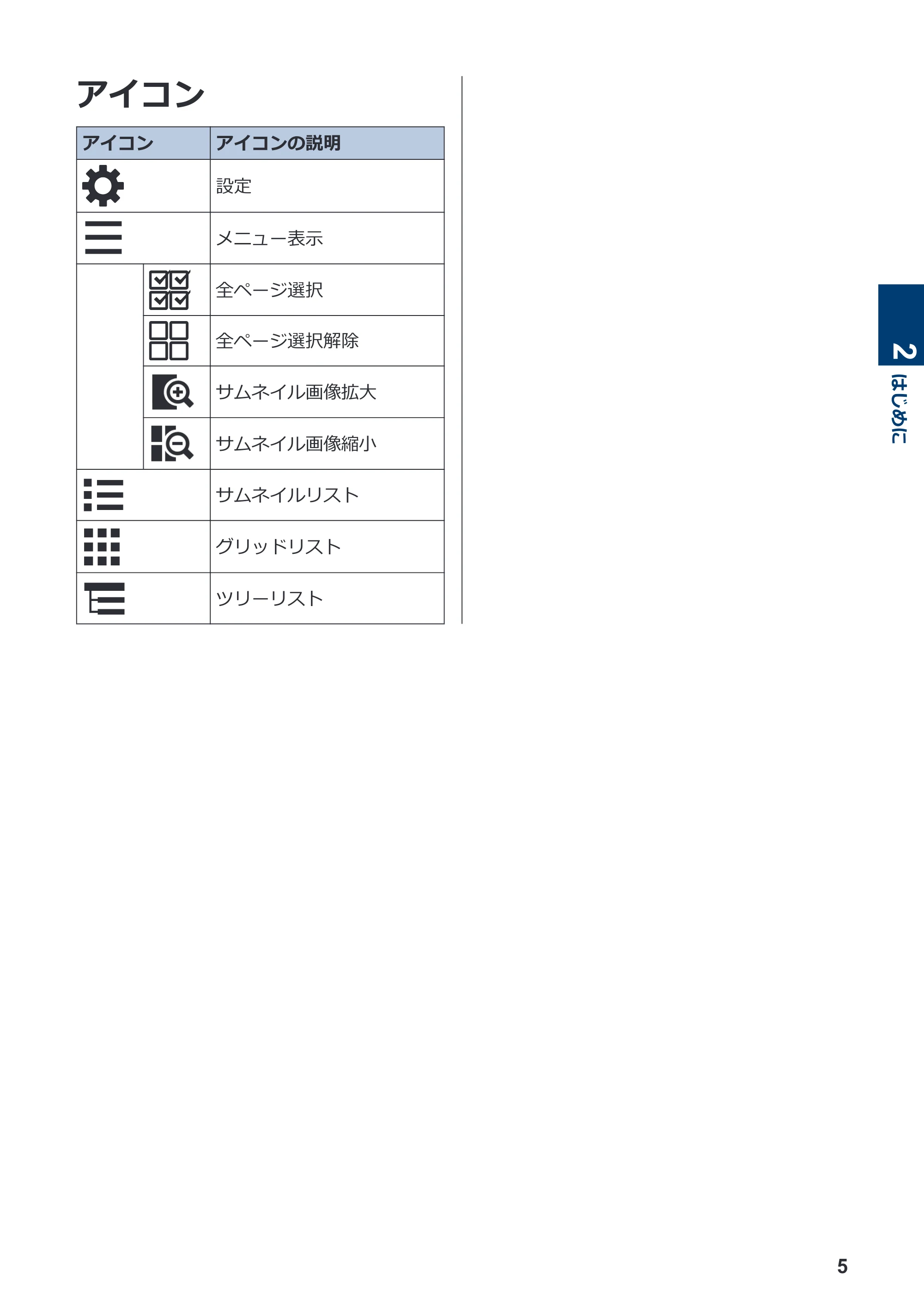 ブラザー DCP-390CN / DCP-535CN / DCP-595CN モバイルプリント&スキャンガイド Brother iPrint&Scan (Android™) — アイコン — 原本ページ — 7ページ