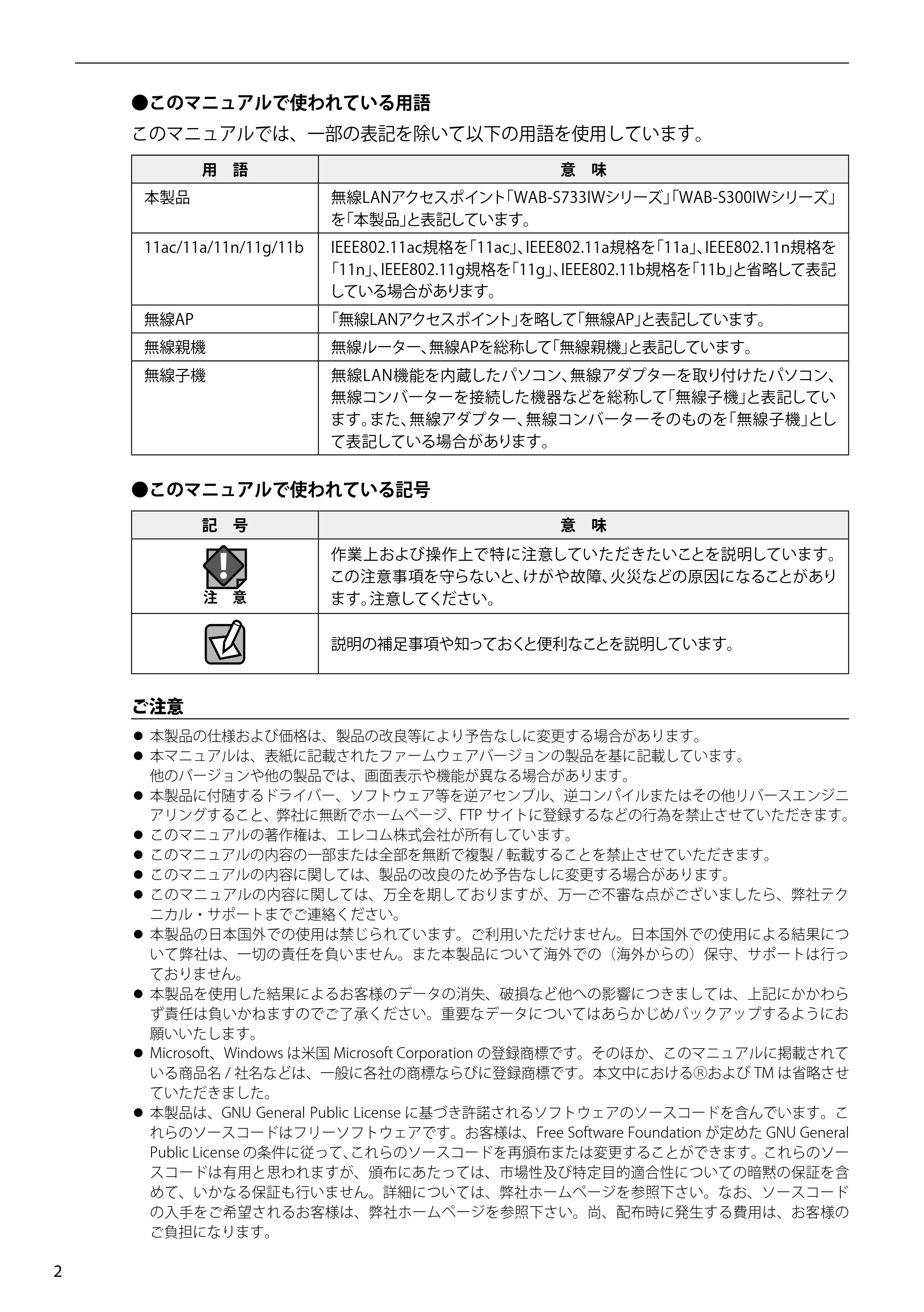 エレコム WAB-S300IW2-PD 2.ユーザーズマニュアル — 原本ページ — 2ページ