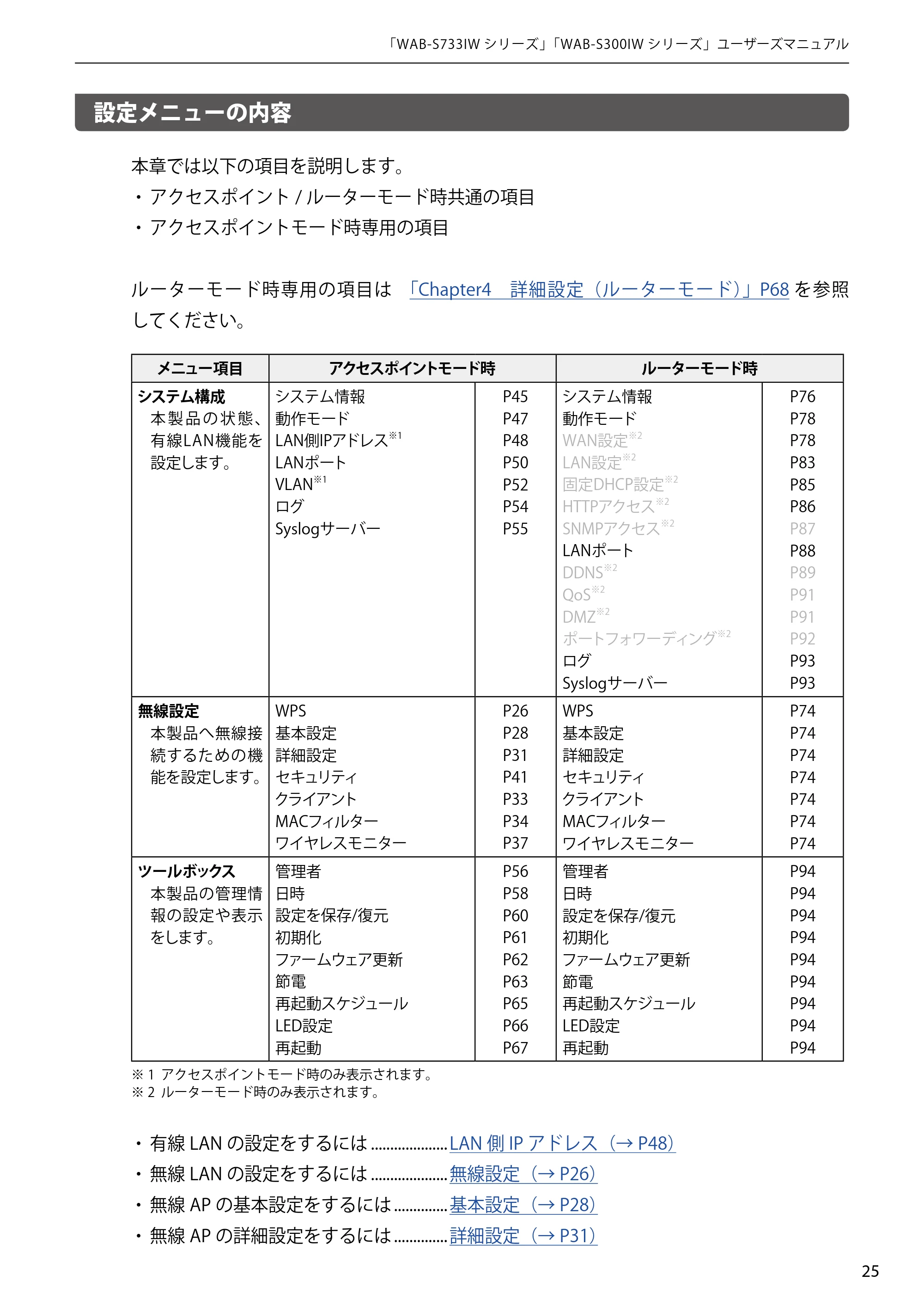 エレコム WAB-S300IW2-PD 2.ユーザーズマニュアル — 設定メニューの内容 — 原本ページ — 25ページ