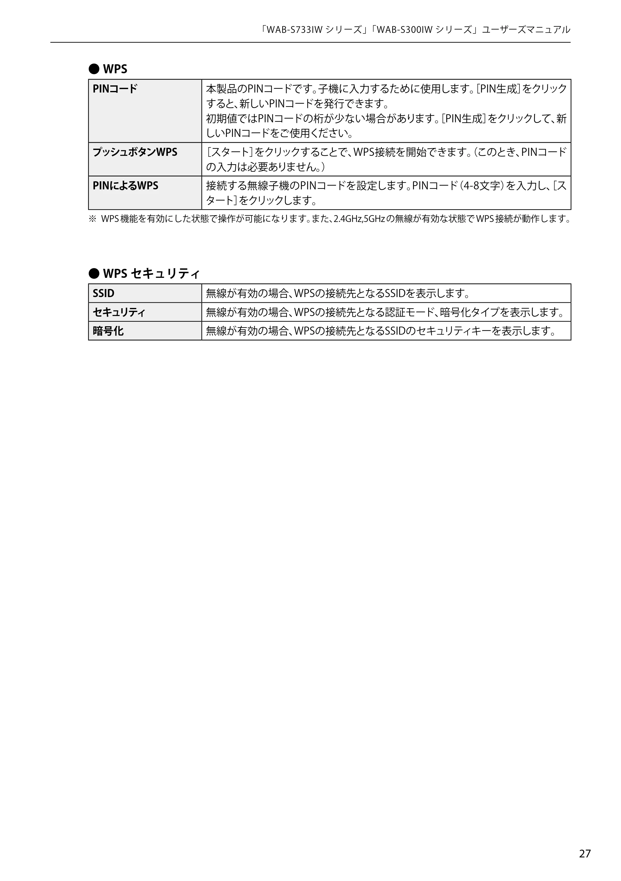 エレコム WAB-S300IW2-PD 2.ユーザーズマニュアル — 原本ページ — 27ページ