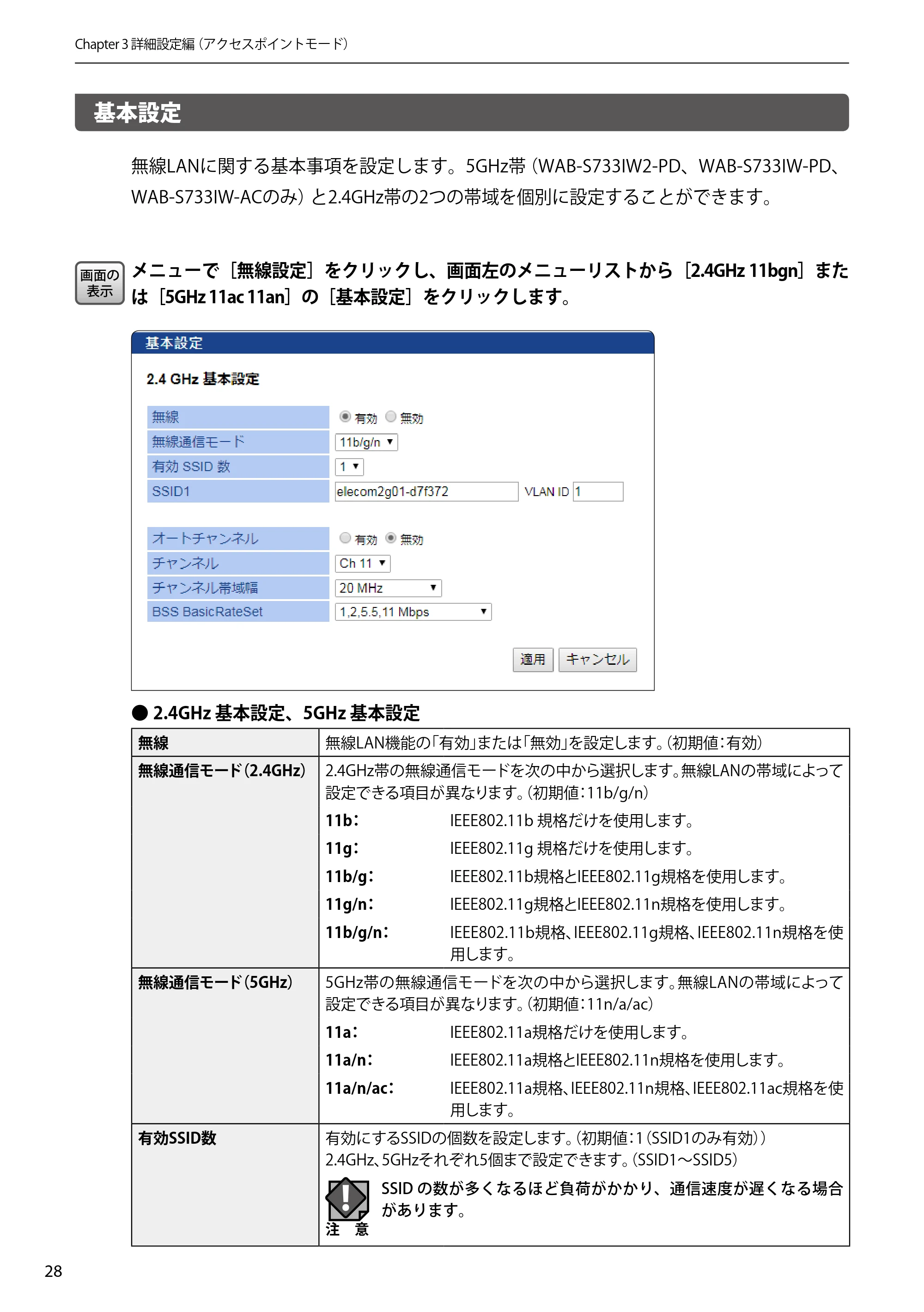 エレコム WAB-S300IW2-PD 2.ユーザーズマニュアル — 基本設定 — 原本ページ — 28ページ