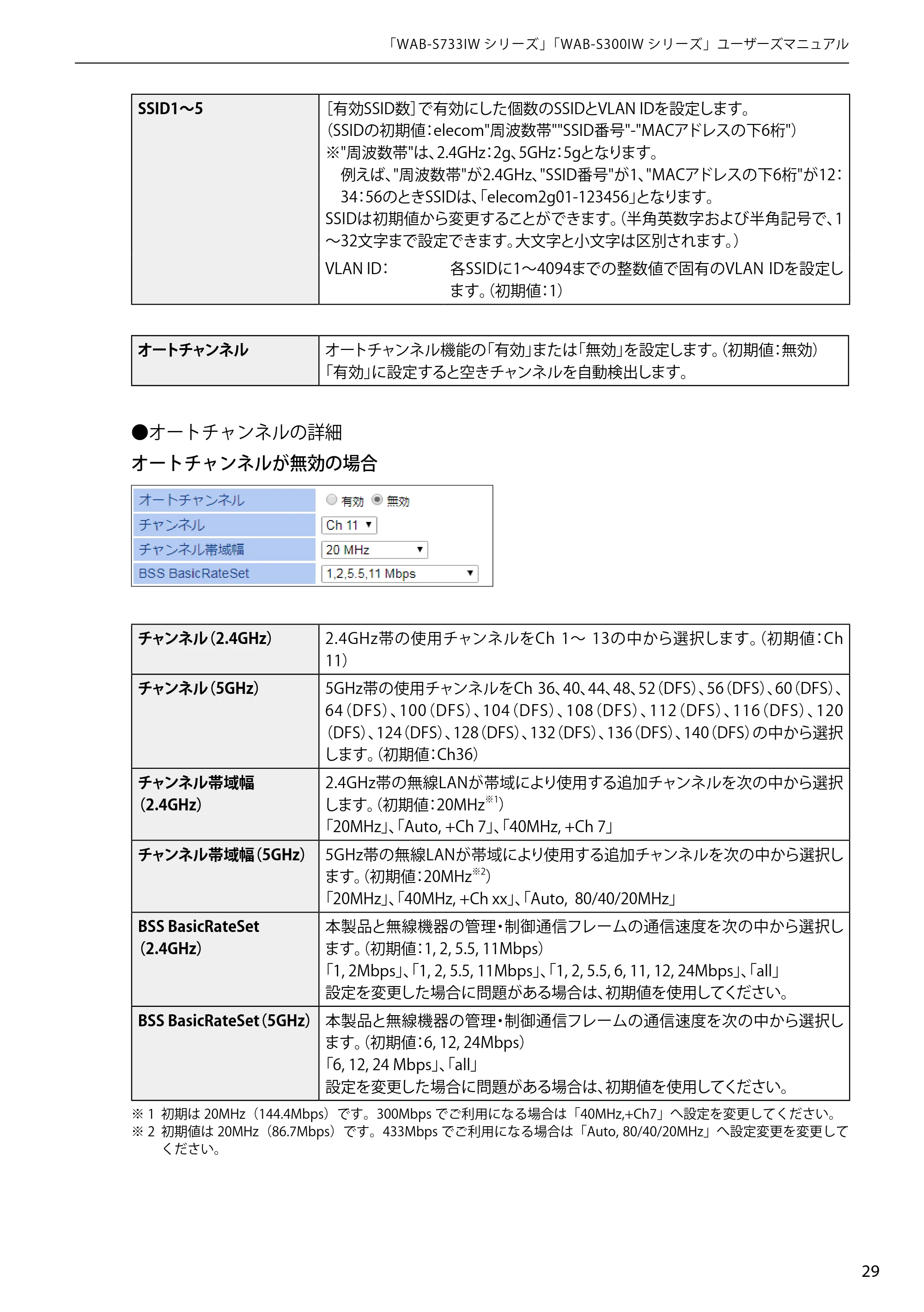 エレコム WAB-S300IW2-PD 2.ユーザーズマニュアル — 原本ページ — 29ページ