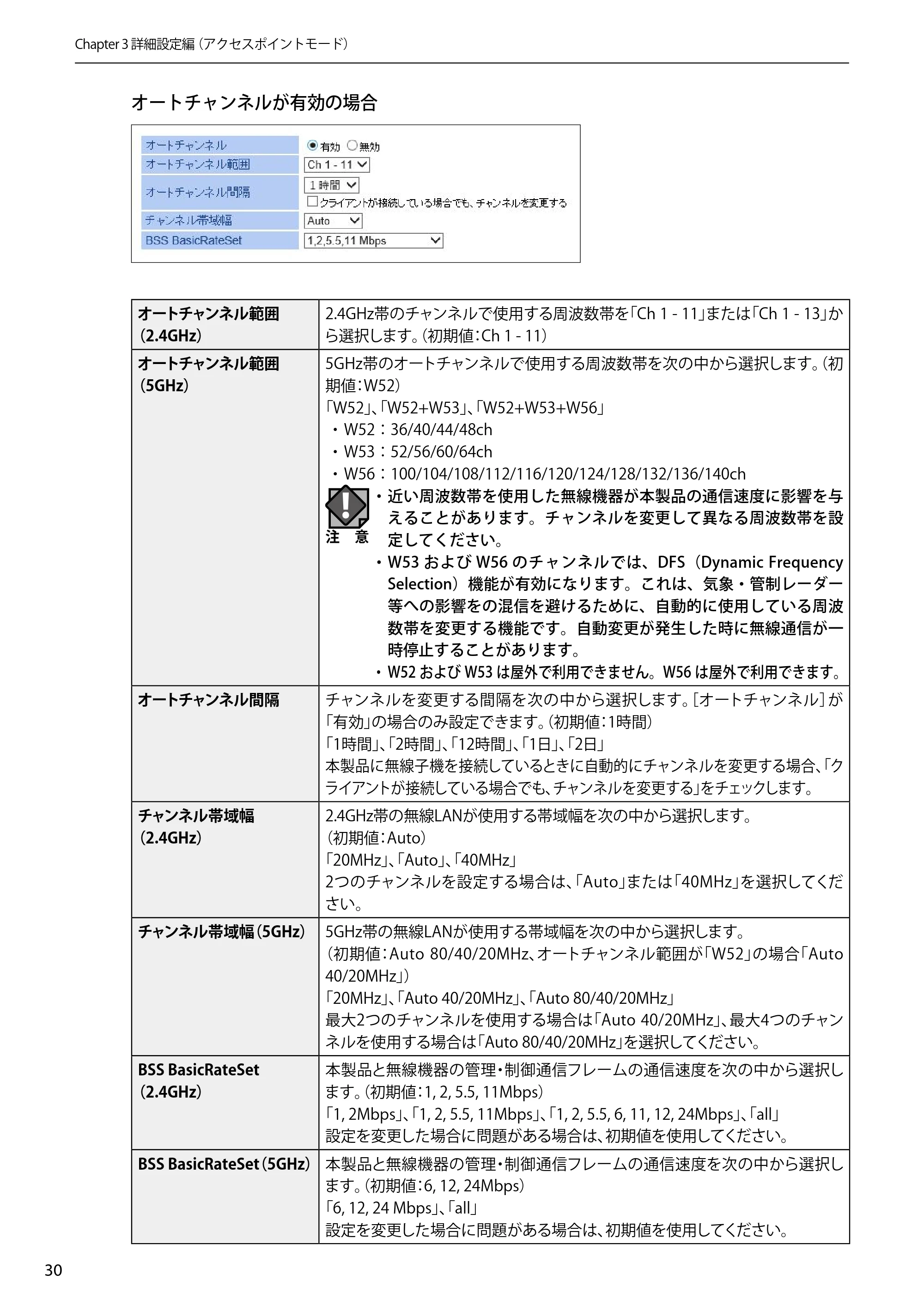 エレコム WAB-S300IW2-PD 2.ユーザーズマニュアル — 原本ページ — 30ページ