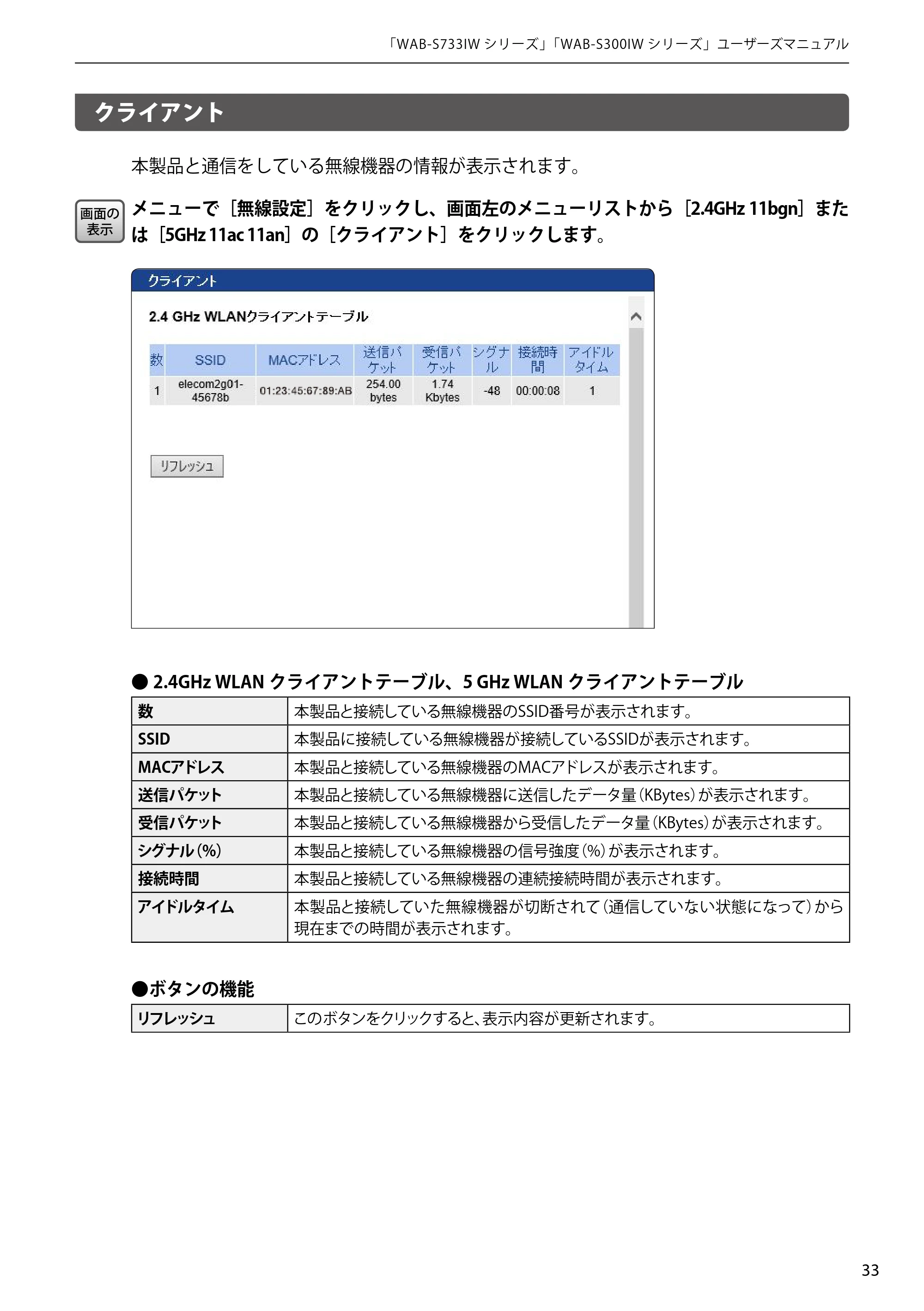 エレコム WAB-S300IW2-PD 2.ユーザーズマニュアル — クライアント — 原本ページ — 33ページ