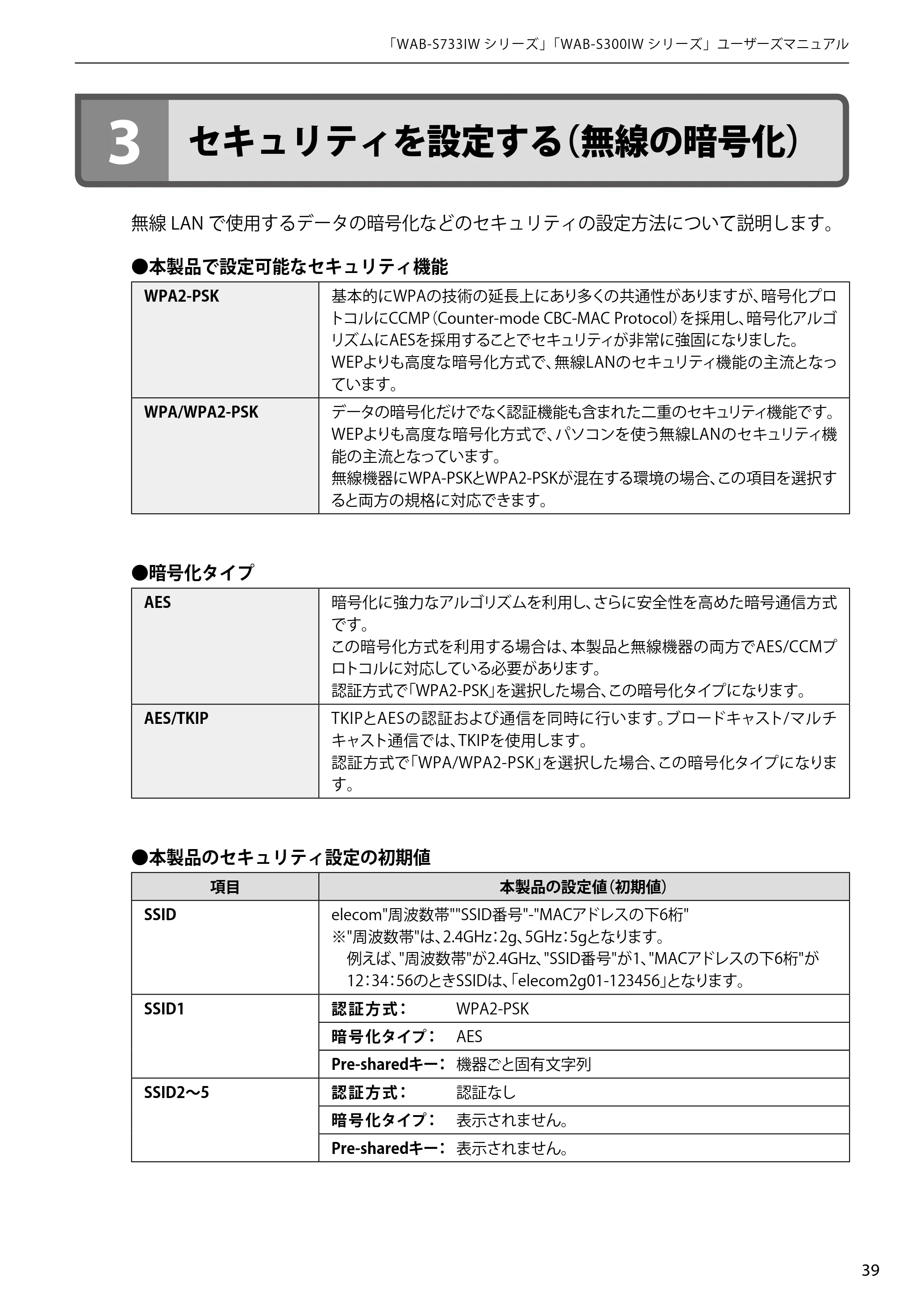 エレコム WAB-S300IW2-PD 2.ユーザーズマニュアル — 3 セキュリティを設定する(無線の暗号化) — 原本ページ — 39ページ