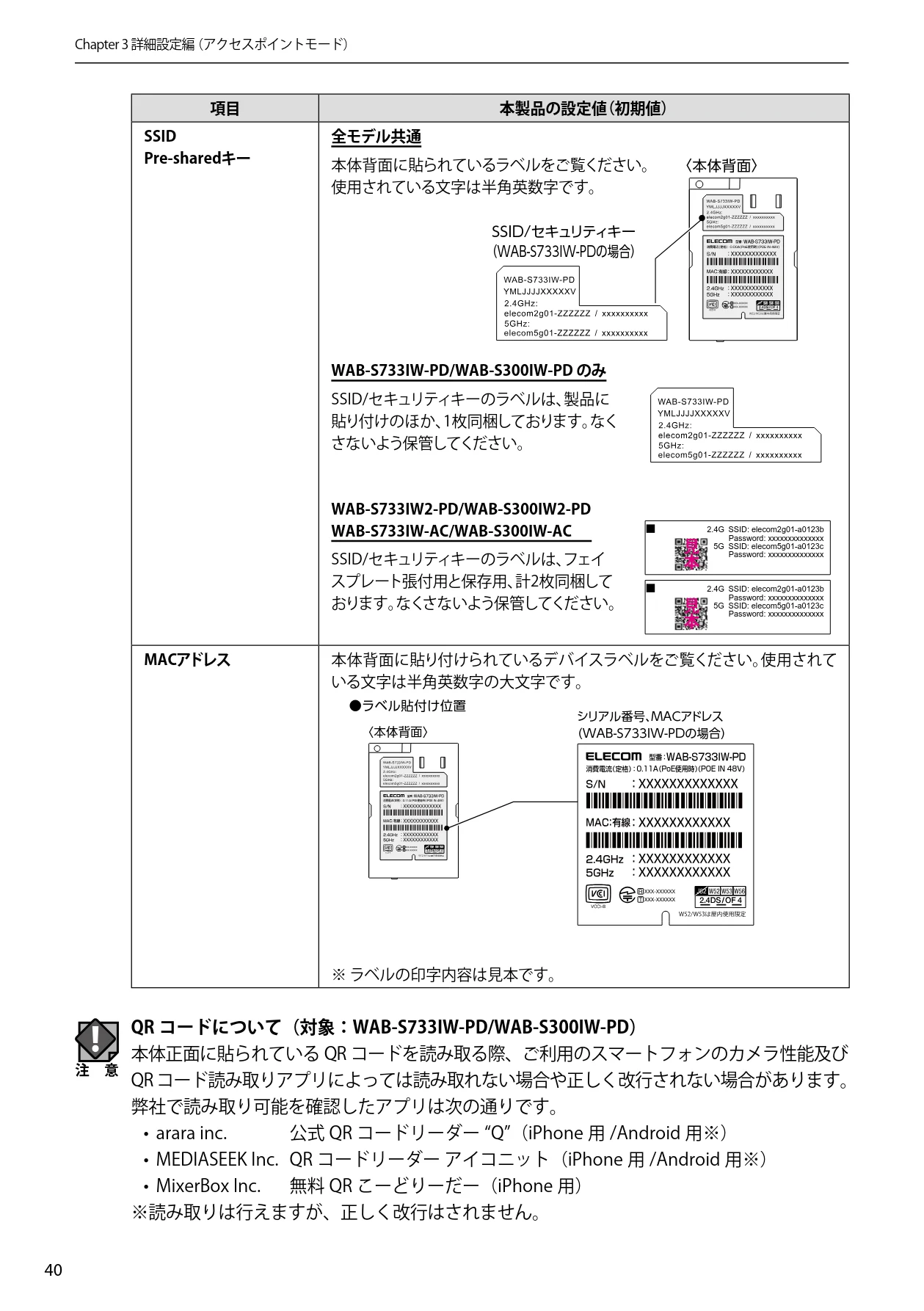 エレコム WAB-S300IW2-PD 2.ユーザーズマニュアル — 図版 40-1 — 40ページ