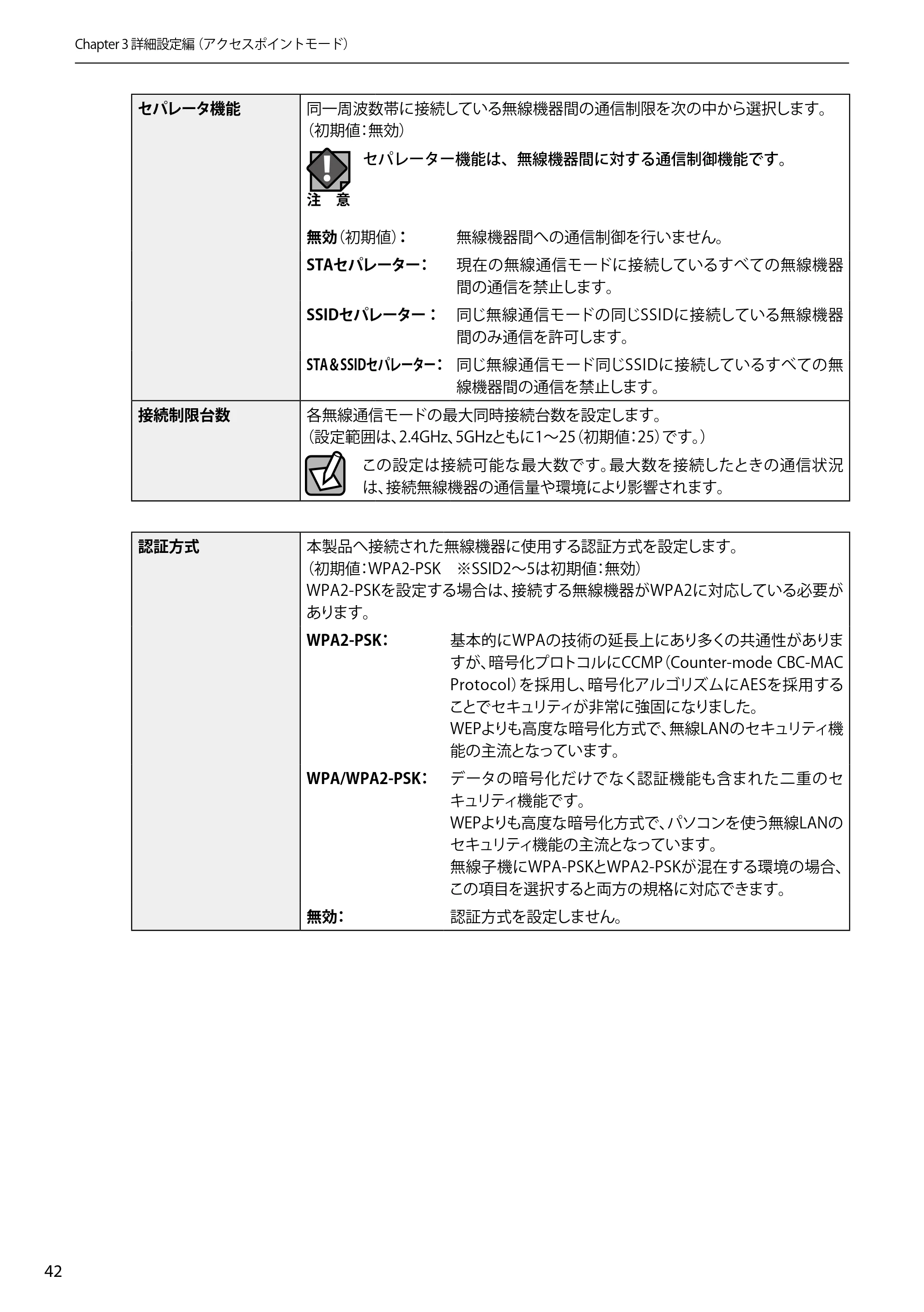 エレコム WAB-S300IW2-PD 2.ユーザーズマニュアル — 原本ページ — 42ページ