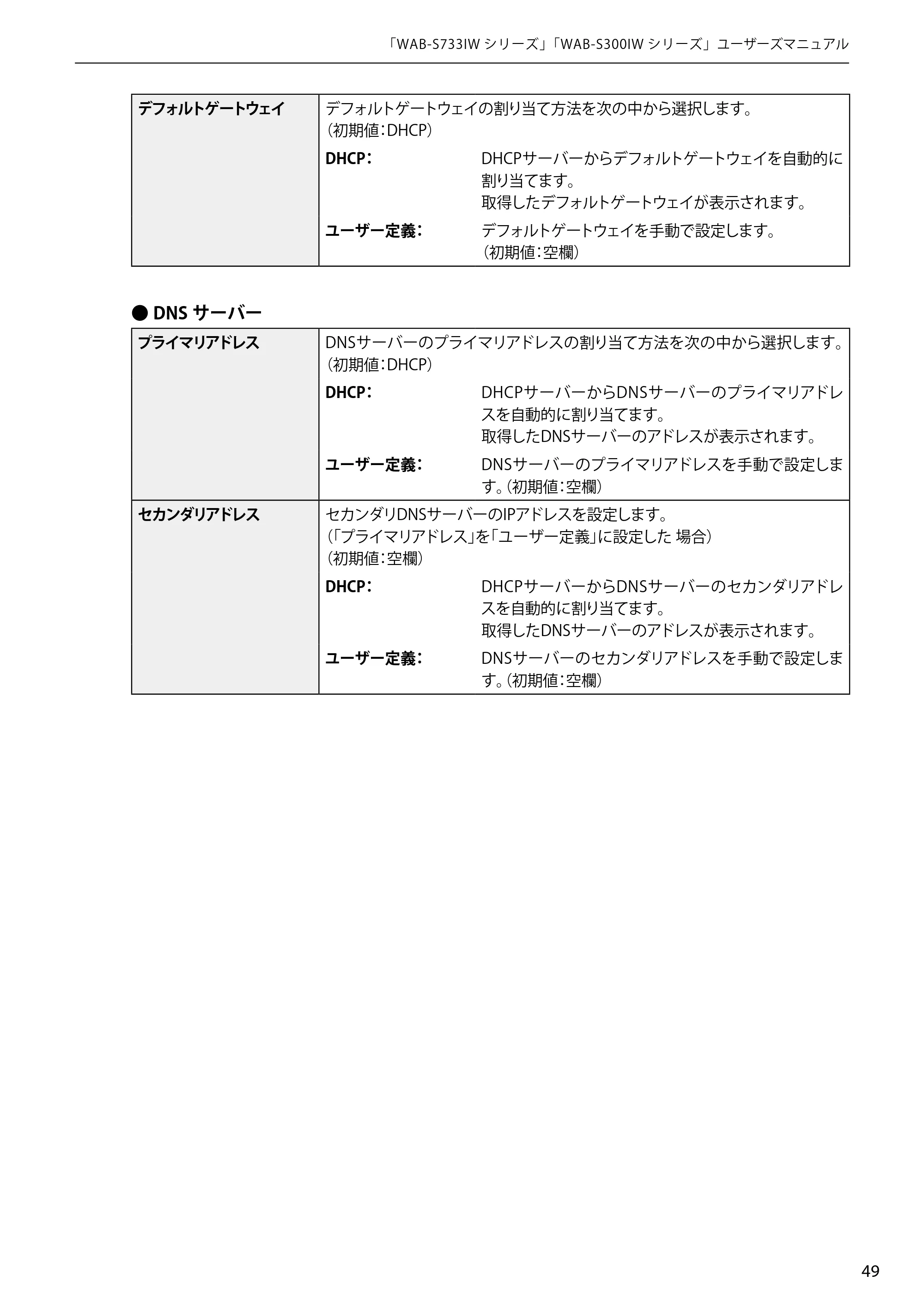 エレコム WAB-S300IW2-PD 2.ユーザーズマニュアル — 原本ページ — 49ページ