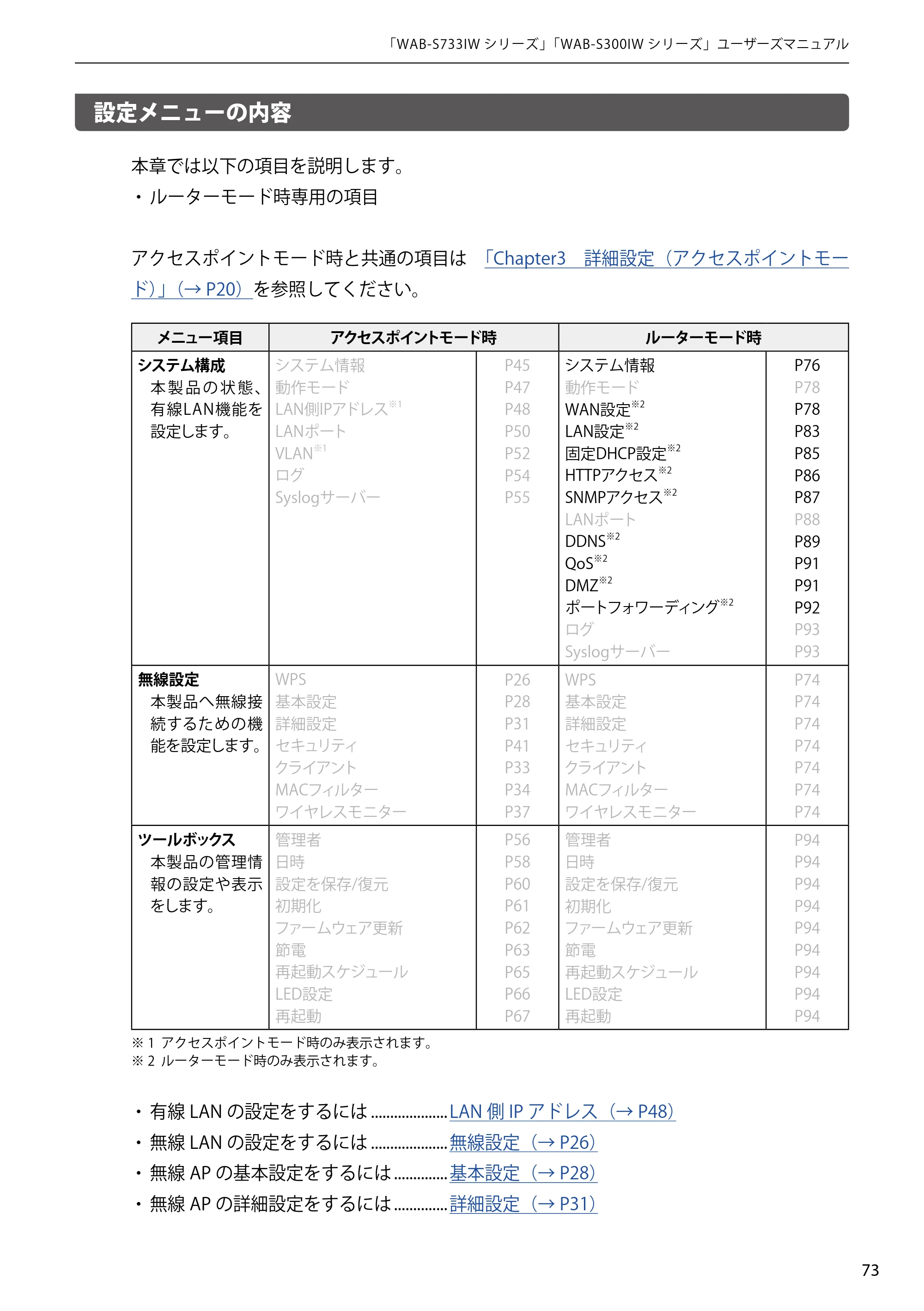 エレコム WAB-S300IW2-PD 2.ユーザーズマニュアル — 設定メニューの内容 — 原本ページ — 73ページ