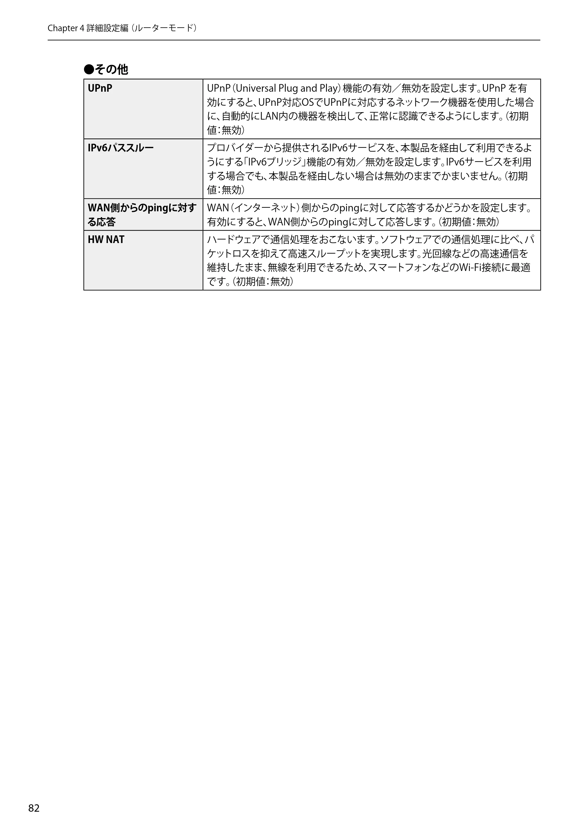エレコム WAB-S300IW2-PD 2.ユーザーズマニュアル — 原本ページ — 82ページ