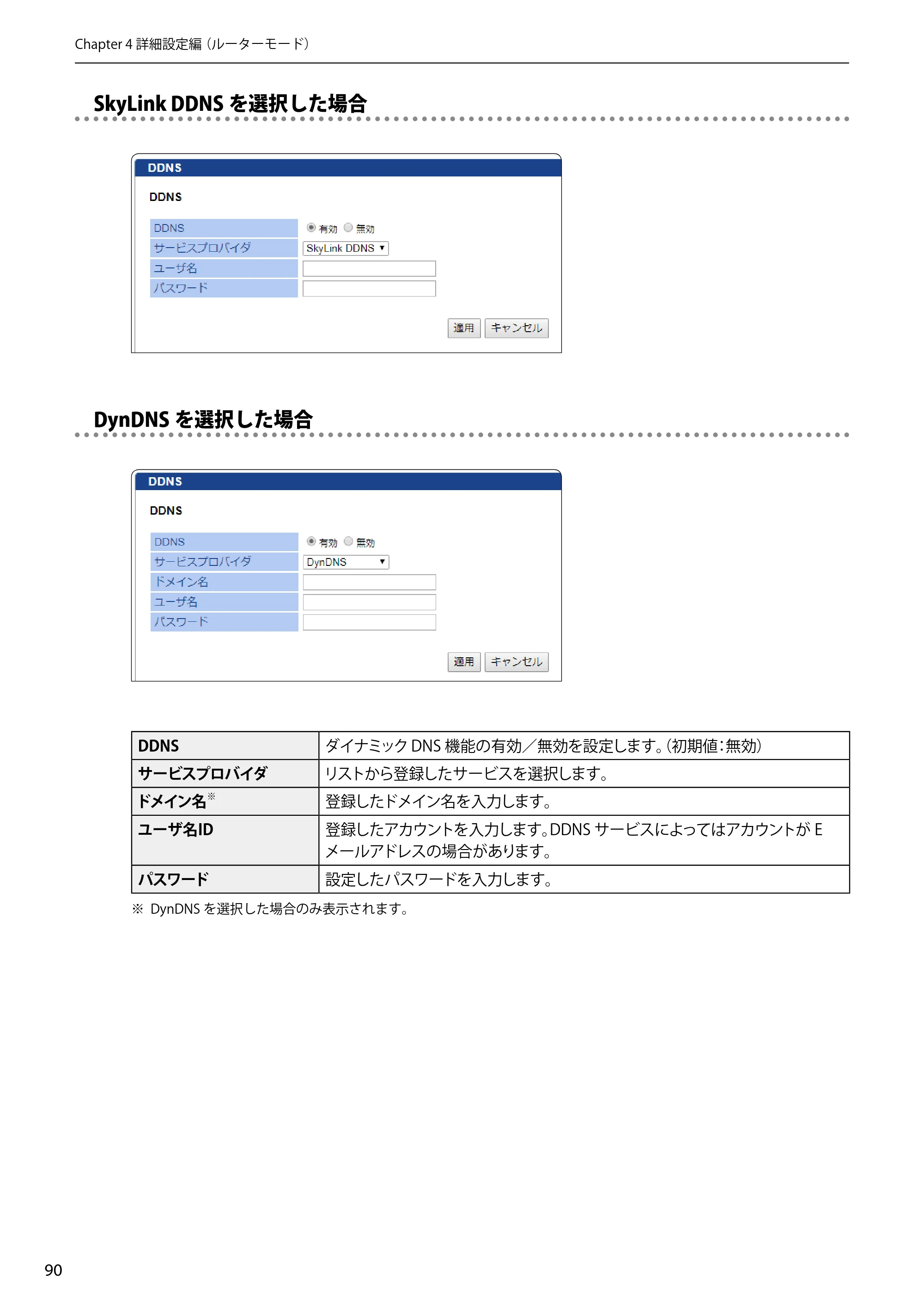 エレコム WAB-S300IW2-PD 2.ユーザーズマニュアル — SkyLink DDNS を選択した場合 — 原本ページ — 90ページ