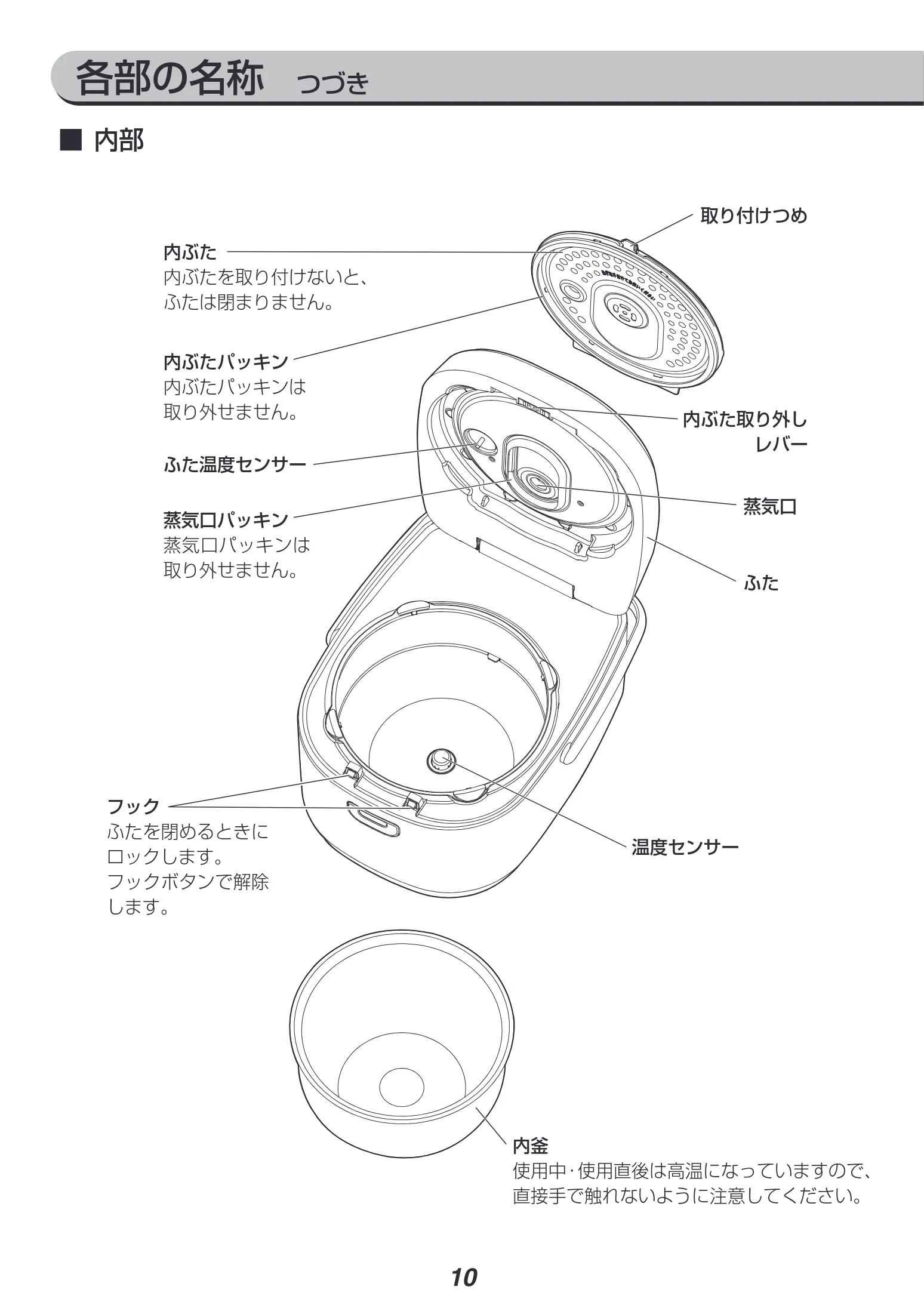 アイリスオーヤマ RC-IK10 取扱説明書 — 各部の名称 つづき — 図版 10-1 — 10ページ