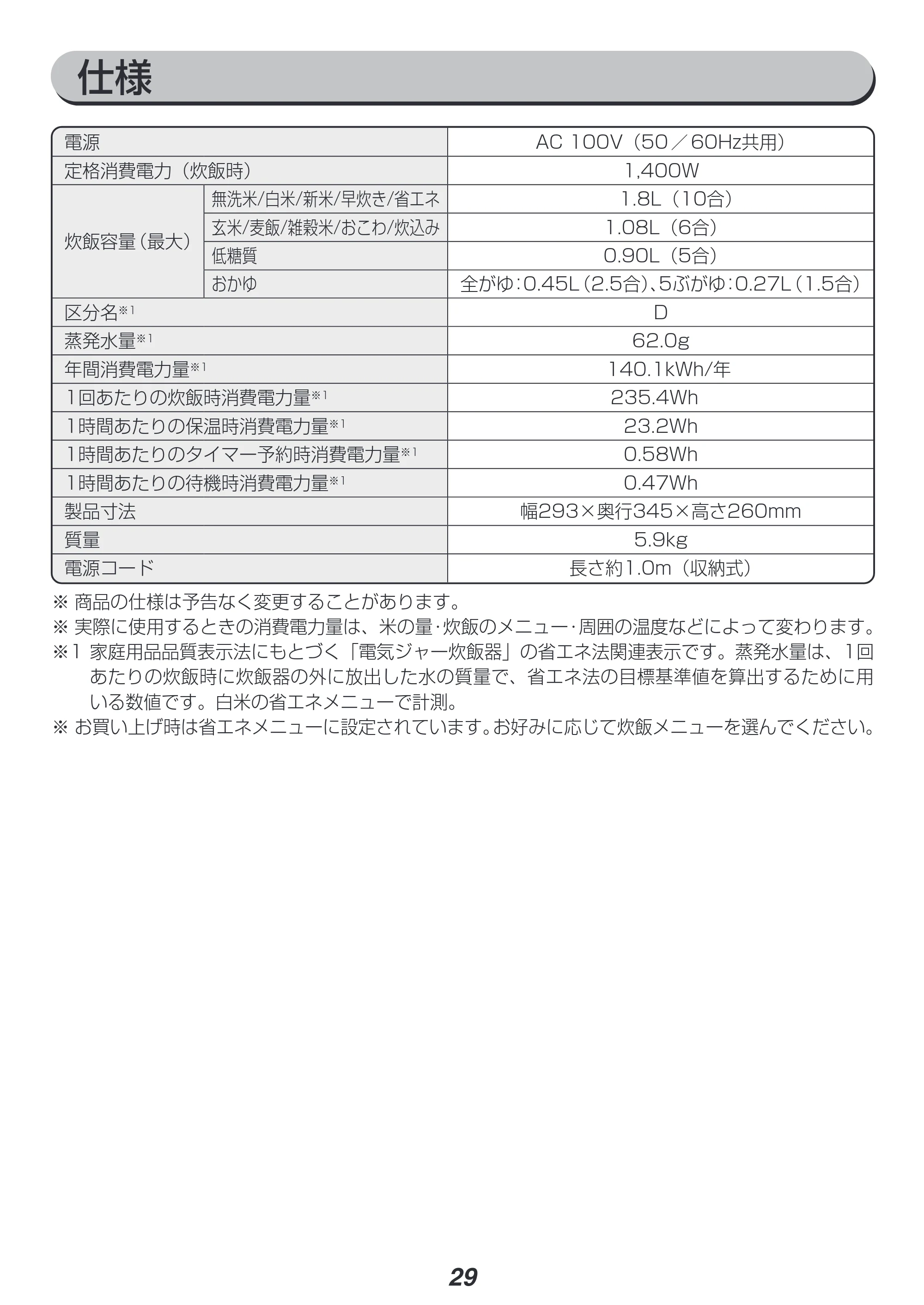 アイリスオーヤマ RC-IK10 取扱説明書 — 原本ページ — 29ページ