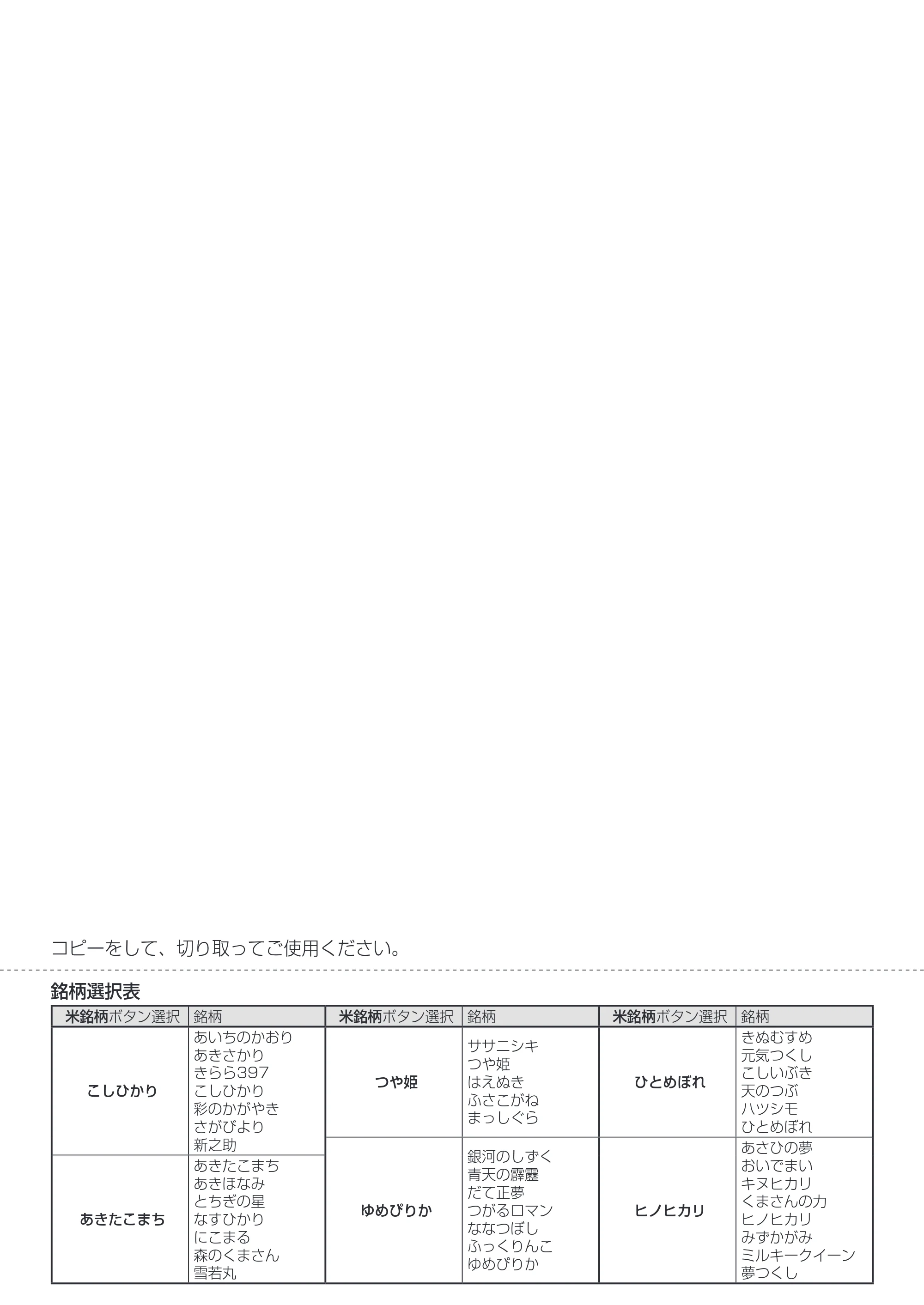 アイリスオーヤマ RC-IK10 取扱説明書 — 原本ページ — 31ページ