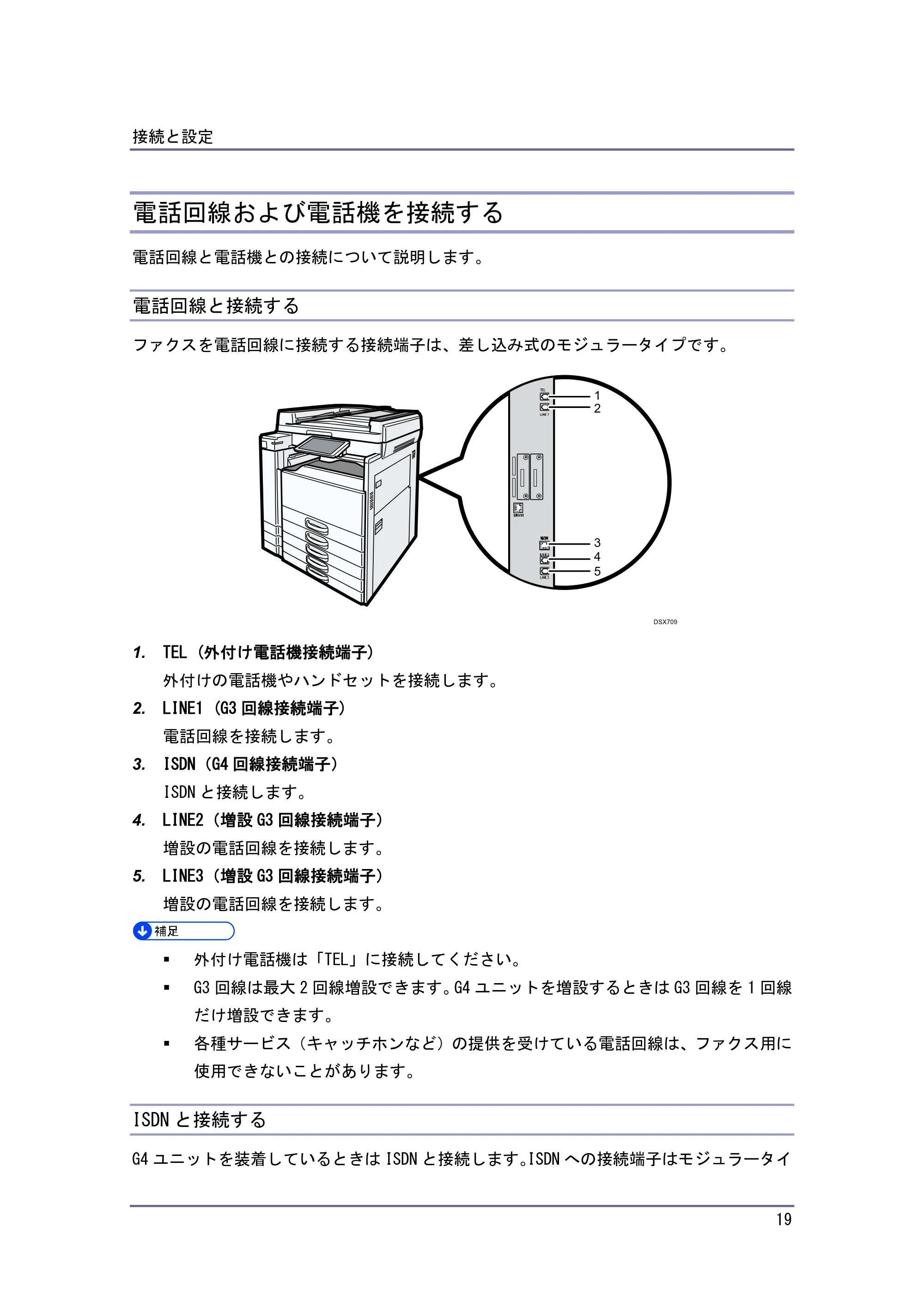 京セラ TASKalfa 4010w / TASKalfa 4011w / TASKalfa 4012w TASKalfa 4010w/4011w/4012w 使用説明書 (ネットワーク接続/システム初期設定) — 電話回線および電話機を接続する — 原本ページ — 19ページ