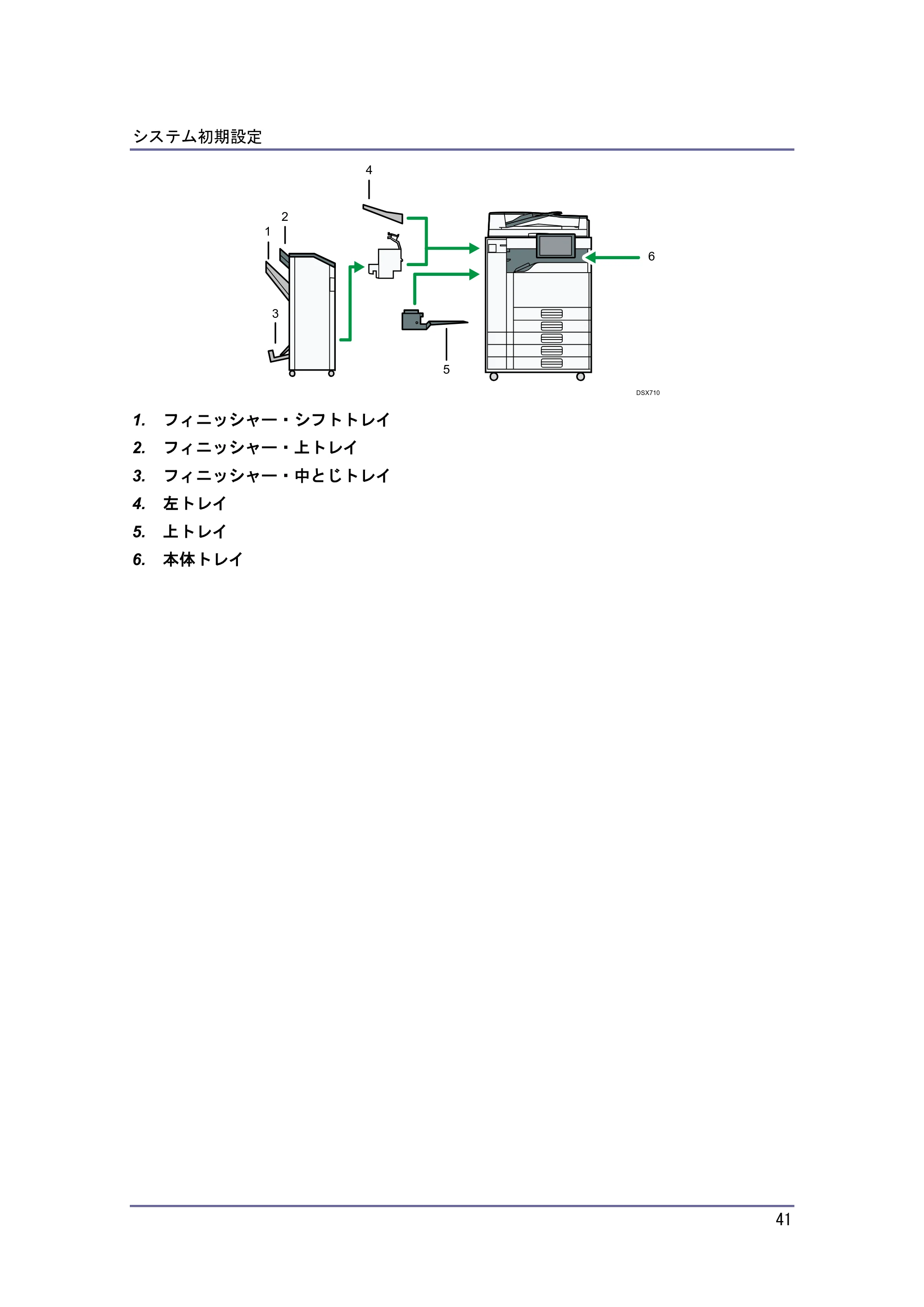 京セラ TASKalfa 4010w / TASKalfa 4011w / TASKalfa 4012w TASKalfa 4010w/4011w/4012w 使用説明書 (ネットワーク接続/システム初期設定) — 原本ページ — 41ページ