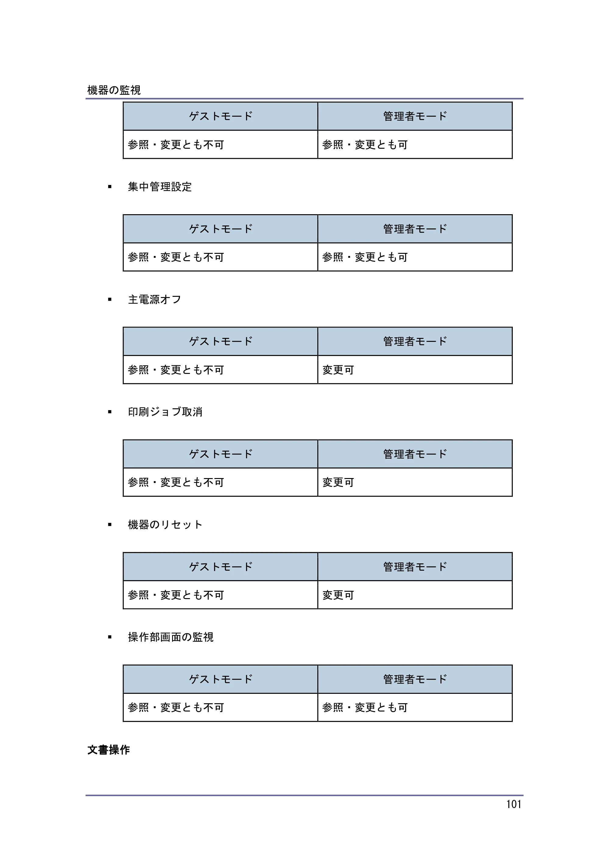 京セラ TASKalfa 4010w / TASKalfa 4011w / TASKalfa 4012w TASKalfa 4010w/4011w/4012w 使用説明書 (ネットワーク接続/システム初期設定) — 原本ページ — 101ページ