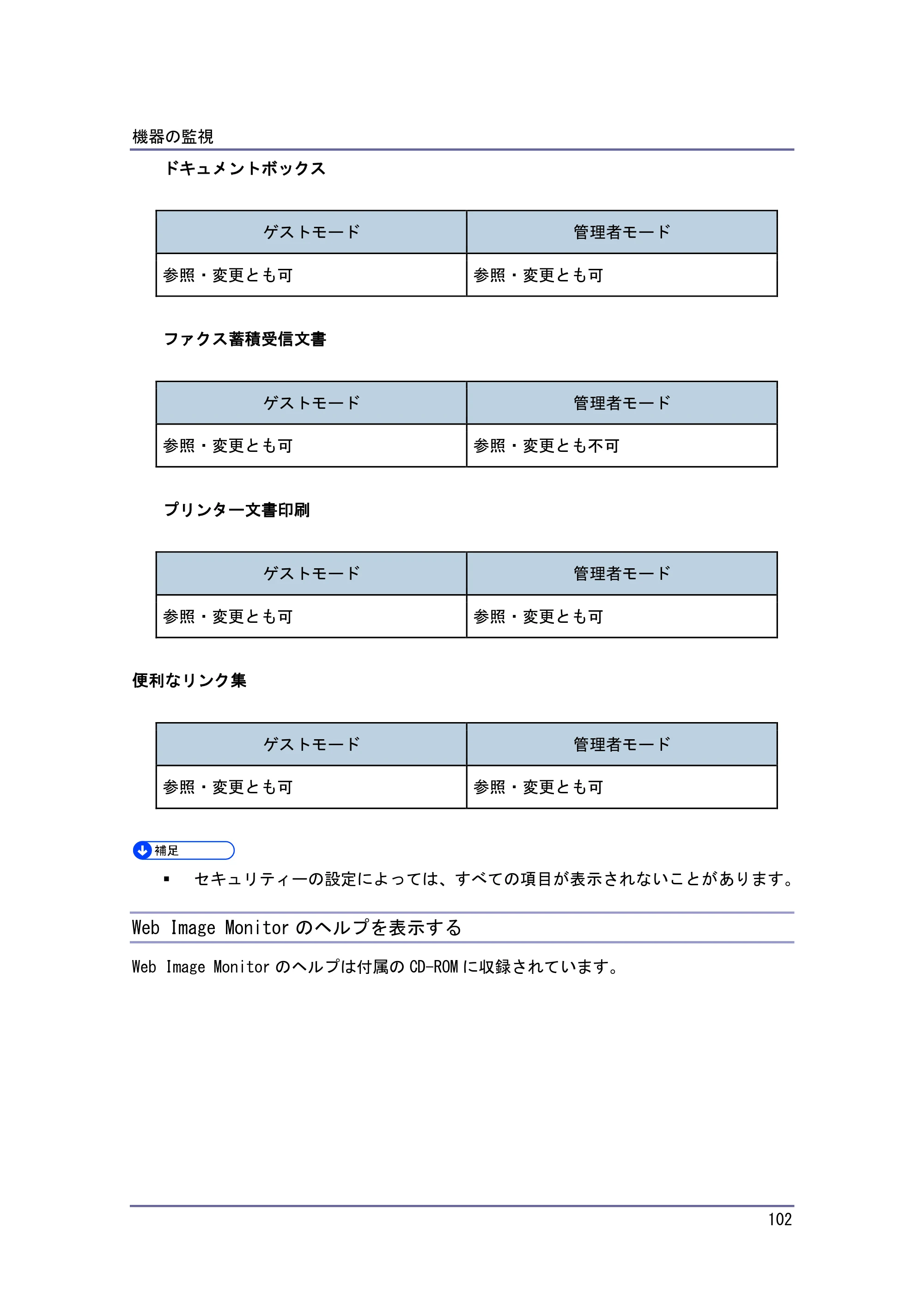 京セラ TASKalfa 4010w / TASKalfa 4011w / TASKalfa 4012w TASKalfa 4010w/4011w/4012w 使用説明書 (ネットワーク接続/システム初期設定) — Web Image Monitorのヘルプを表示する — 原本ページ — 102ページ