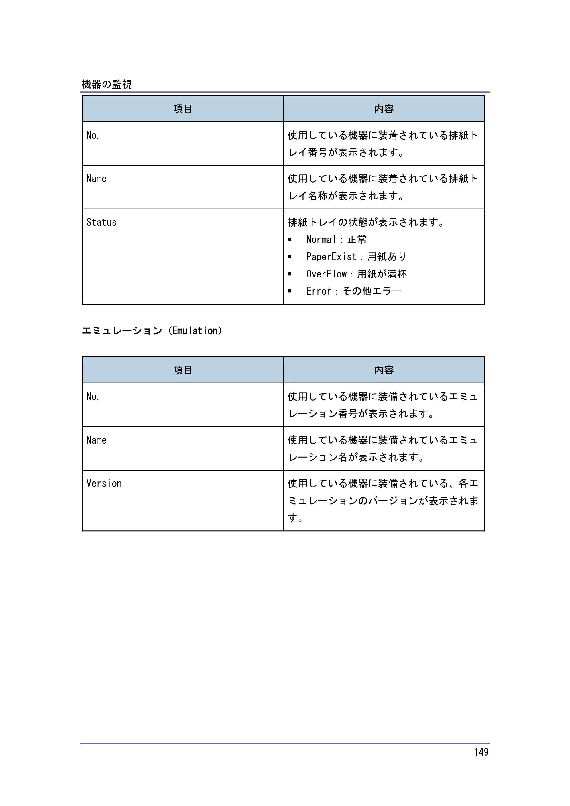 京セラ TASKalfa 4010w / TASKalfa 4011w / TASKalfa 4012w TASKalfa 4010w/4011w/4012w 使用説明書 (ネットワーク接続/システム初期設定) — 原本ページ — 149ページ