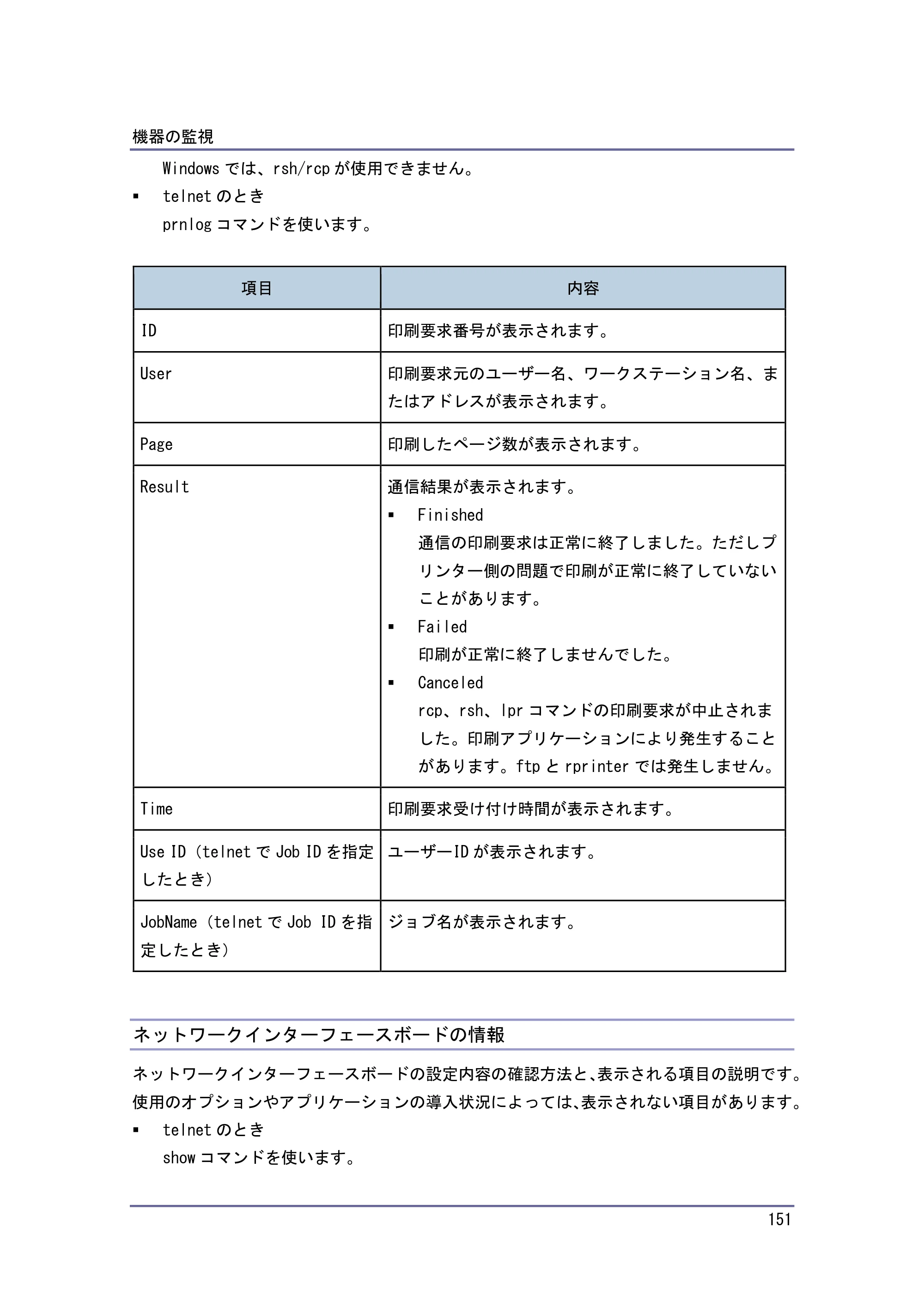 京セラ TASKalfa 4010w / TASKalfa 4011w / TASKalfa 4012w TASKalfa 4010w/4011w/4012w 使用説明書 (ネットワーク接続/システム初期設定) — ネットワークインターフェースボードの情報 — 原本ページ — 151ページ