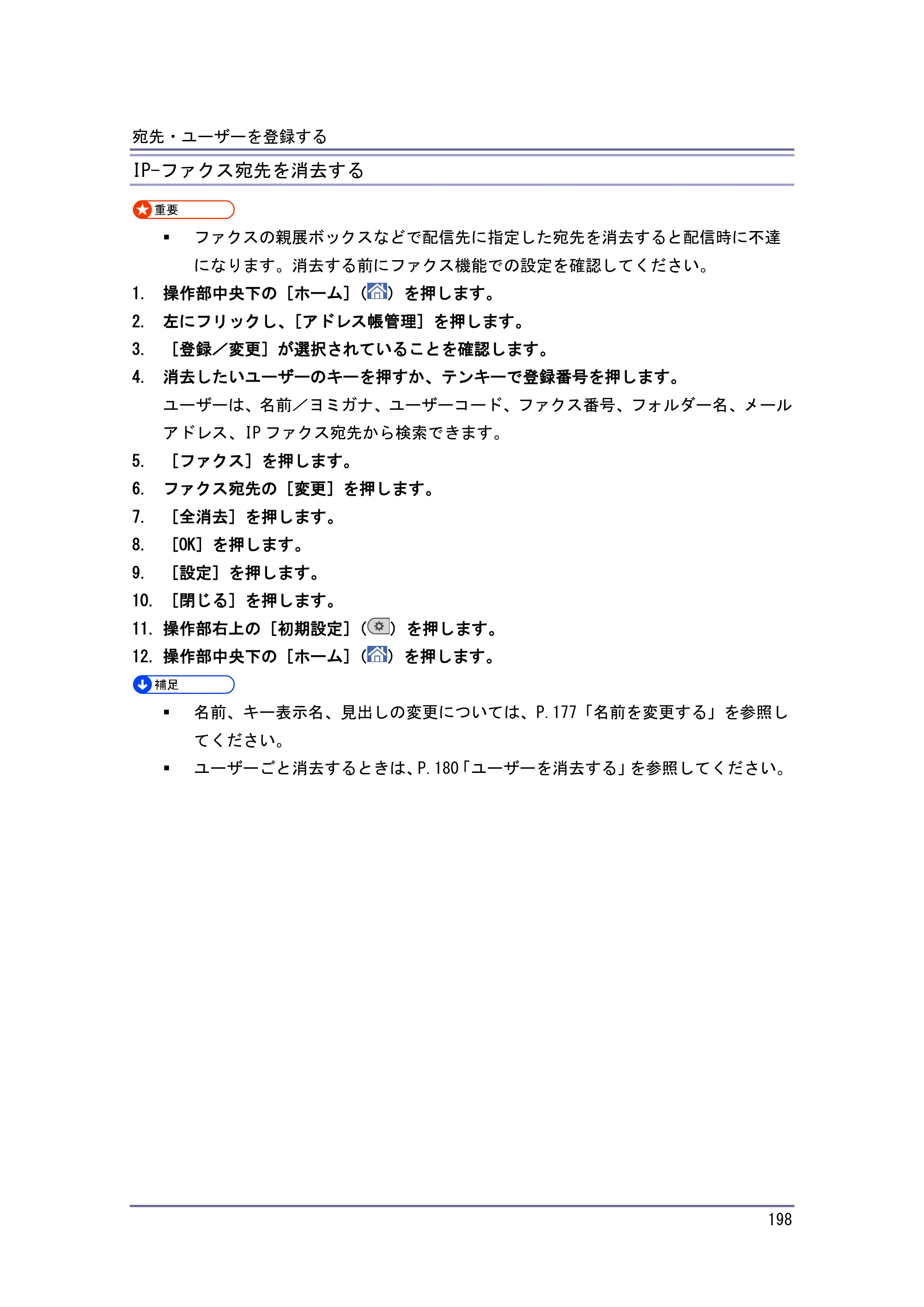 京セラ TASKalfa 4010w / TASKalfa 4011w / TASKalfa 4012w TASKalfa 4010w/4011w/4012w 使用説明書 (ネットワーク接続/システム初期設定) — IP-ファクス宛先を消去する — 原本ページ — 198ページ