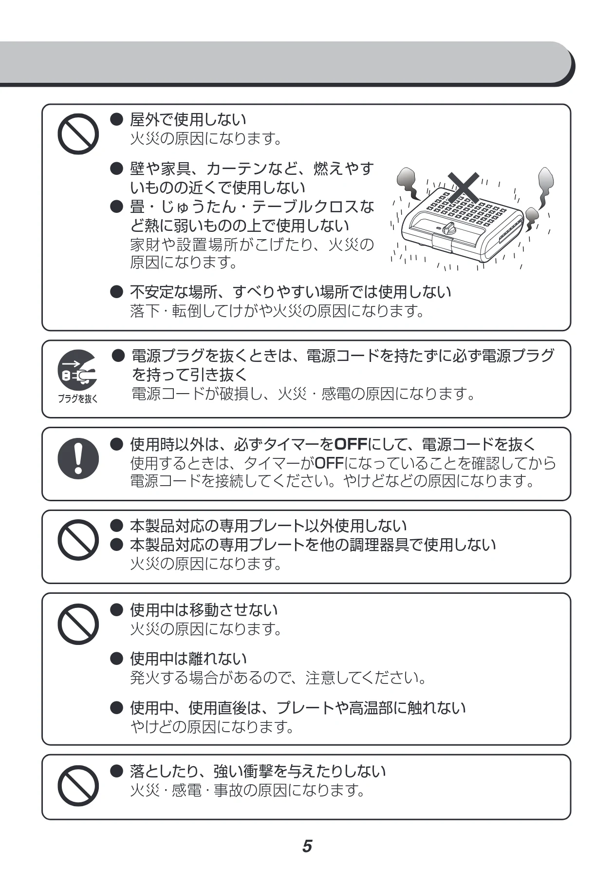 アイリスオーヤマ IMS-902 取扱説明書 — 図版 5-1 — 5ページ