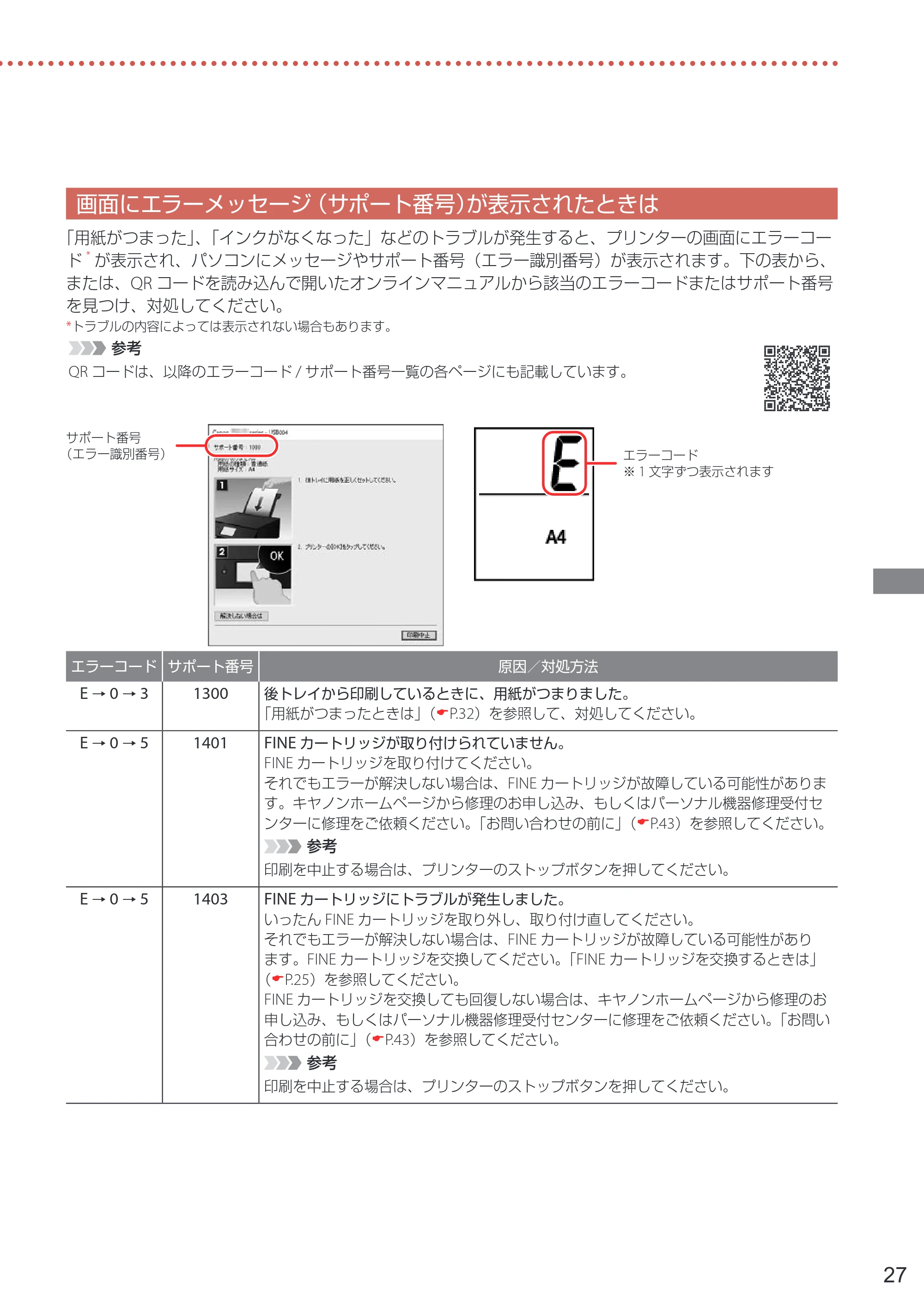キヤノン PIXUS TS3530 設置・基本操作マニュアル 2022年3月3日掲載（PDF：4.56MB） — 画面にエラーメッセージ（サポート番号）が表示されたときは — 原本ページ — 29ページ