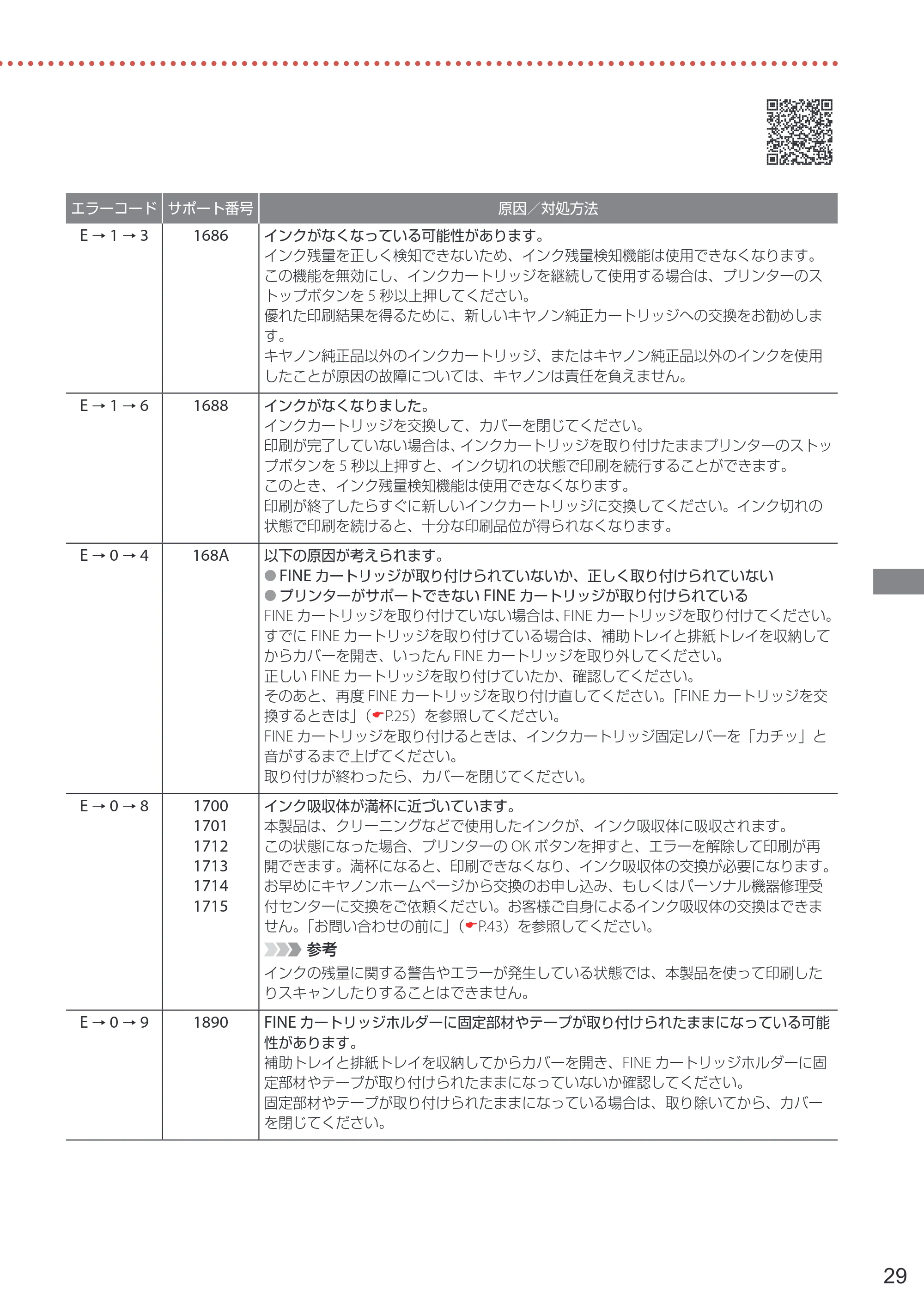 キヤノン PIXUS TS3530 設置・基本操作マニュアル 2022年3月3日掲載（PDF：4.56MB） — 原本ページ — 31ページ