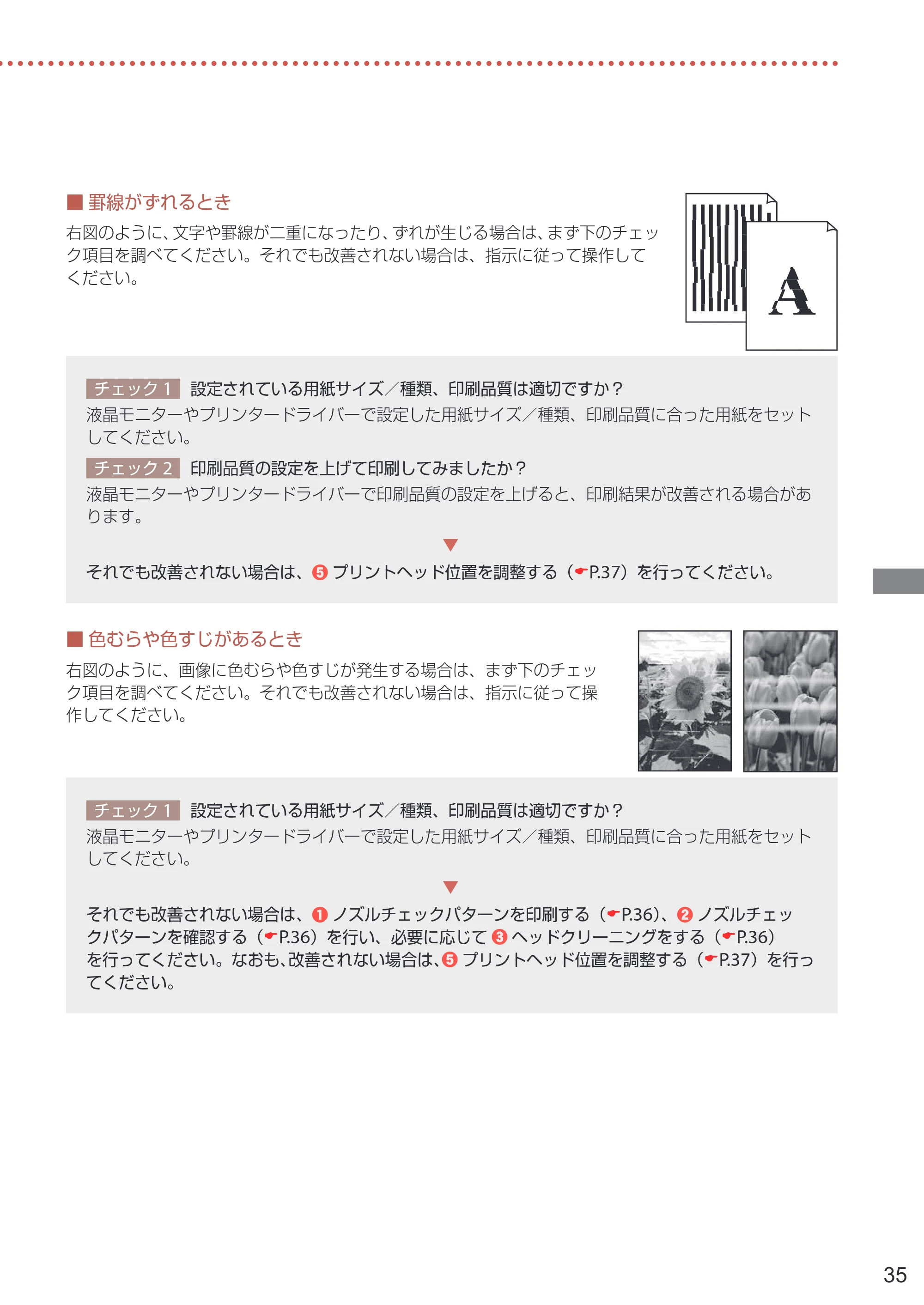 キヤノン PIXUS TS3530 設置・基本操作マニュアル 2022年3月3日掲載（PDF：4.56MB） — 原本ページ — 37ページ