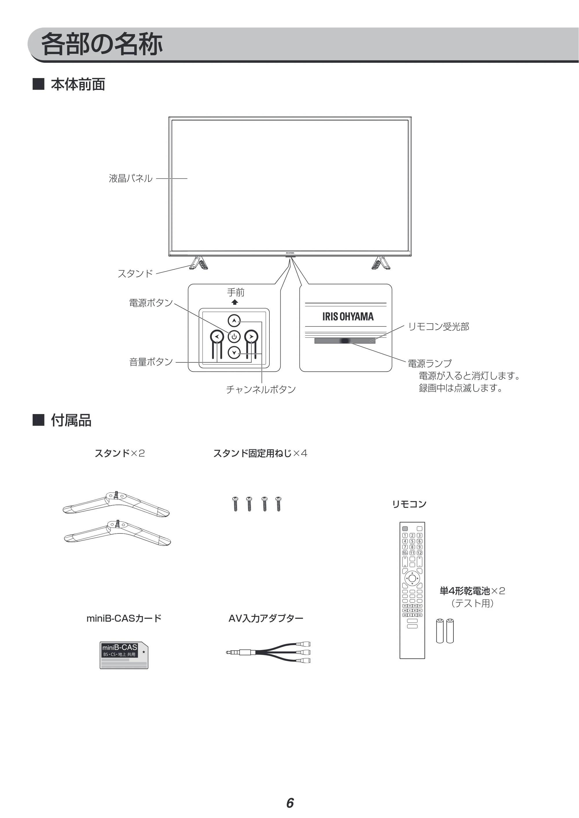 アイリスオーヤマ WB10P 取扱説明書 — 原本ページ — 6ページ