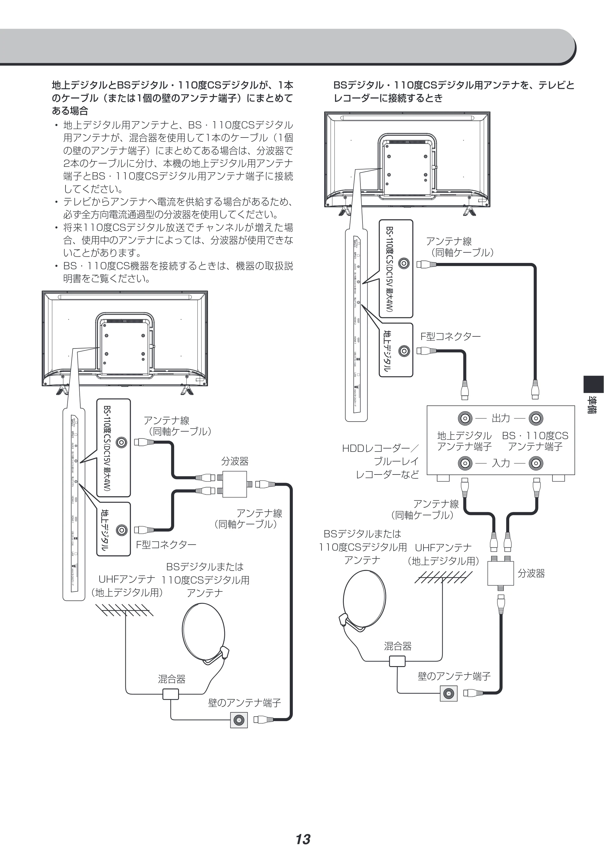 アイリスオーヤマ WB10P 取扱説明書 — 原本ページ — 13ページ