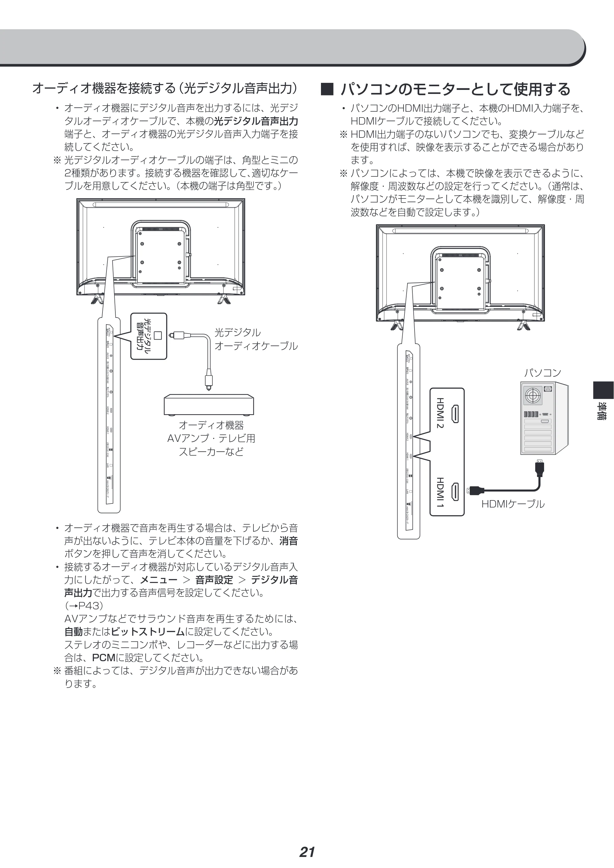 アイリスオーヤマ WB10P 取扱説明書 — 原本ページ — 21ページ