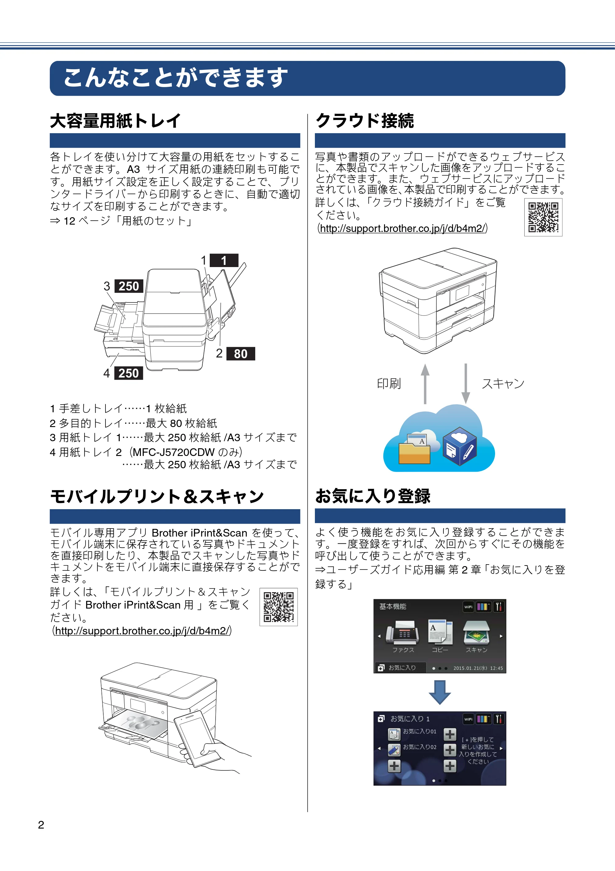 ブラザー MFC-J5620CDW / MFC-J5720CDW ユーザーズガイド ~基本編~ — こんなことができます — 原本ページ — 2ページ