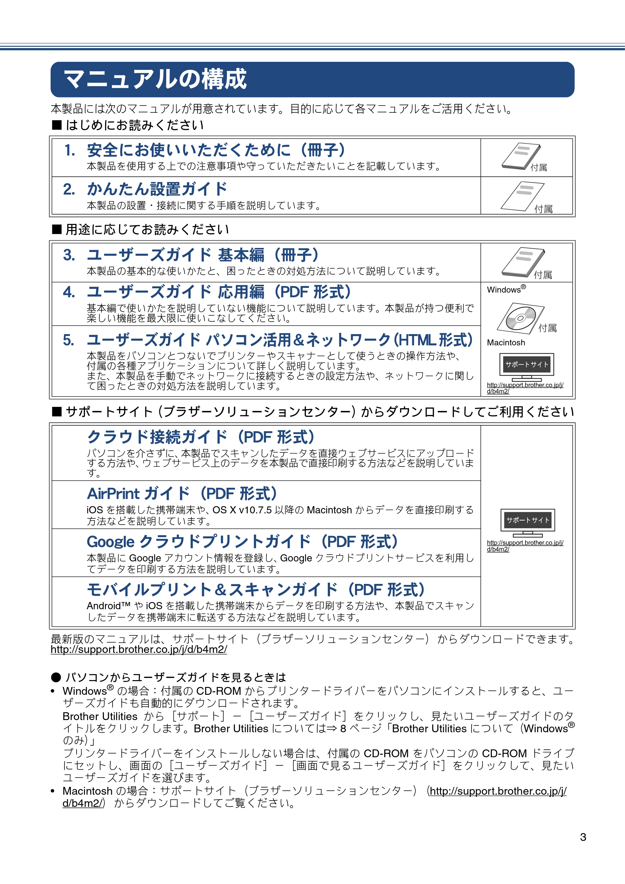ブラザー MFC-J5620CDW / MFC-J5720CDW ユーザーズガイド ~基本編~ — マニュアルの構成 — 原本ページ — 3ページ