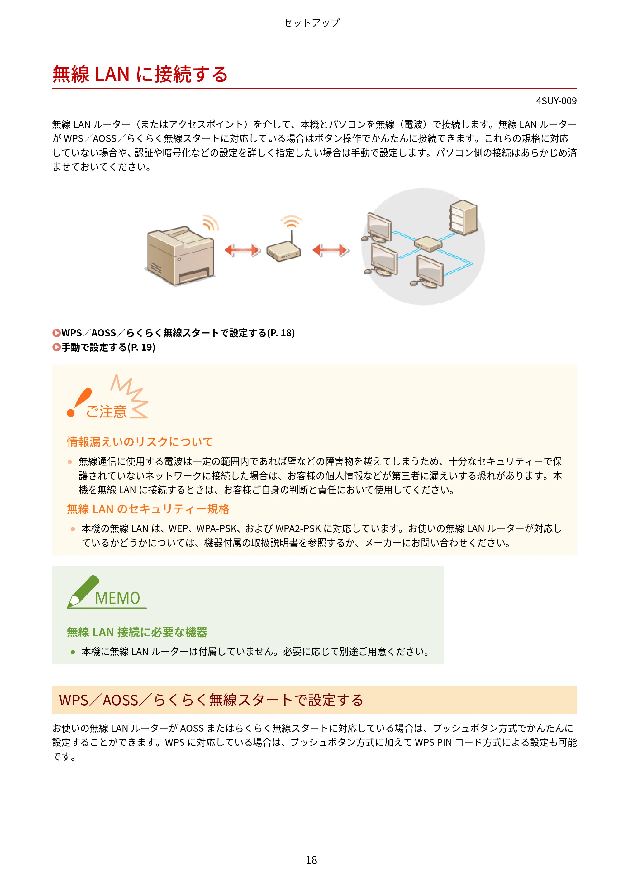 キヤノン MF447dw ユーザーズガイド 2026年6月25日更新(PDF:7.19MB) — 無線LANに接続する — 原本ページ — 26ページ