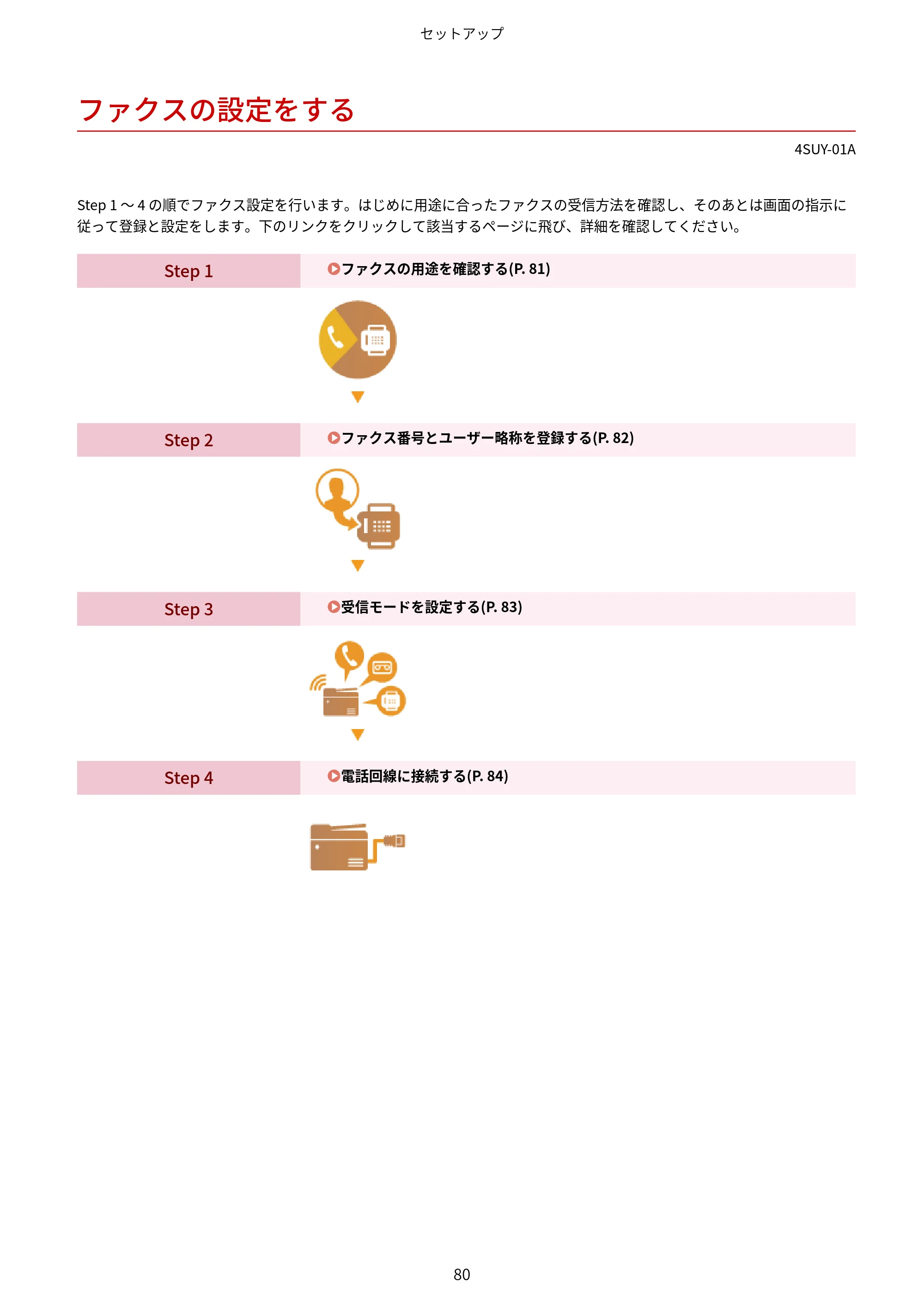 キヤノン MF447dw ユーザーズガイド 2026年6月25日更新(PDF:7.19MB) — ファクスの設定をする — 原本ページ — 88ページ