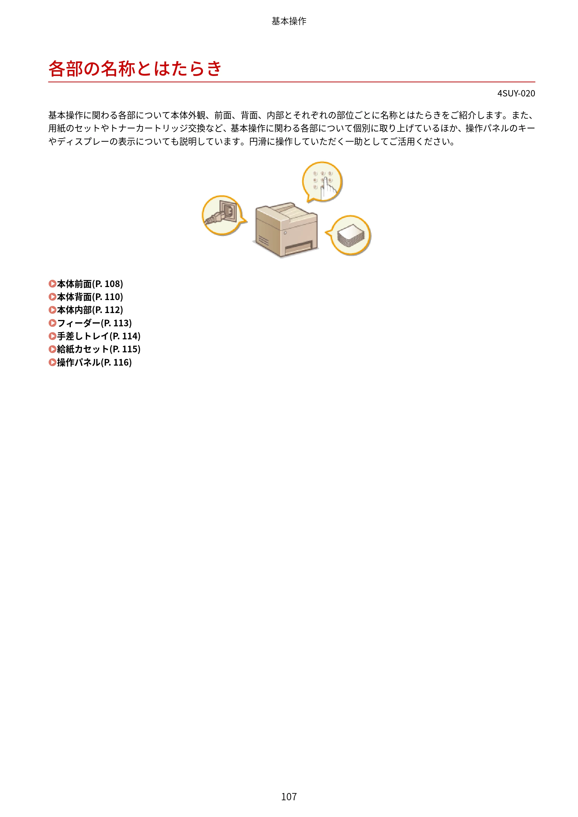 キヤノン MF447dw ユーザーズガイド 2026年6月25日更新(PDF:7.19MB) — 各部の名称とはたらき — 原本ページ — 115ページ