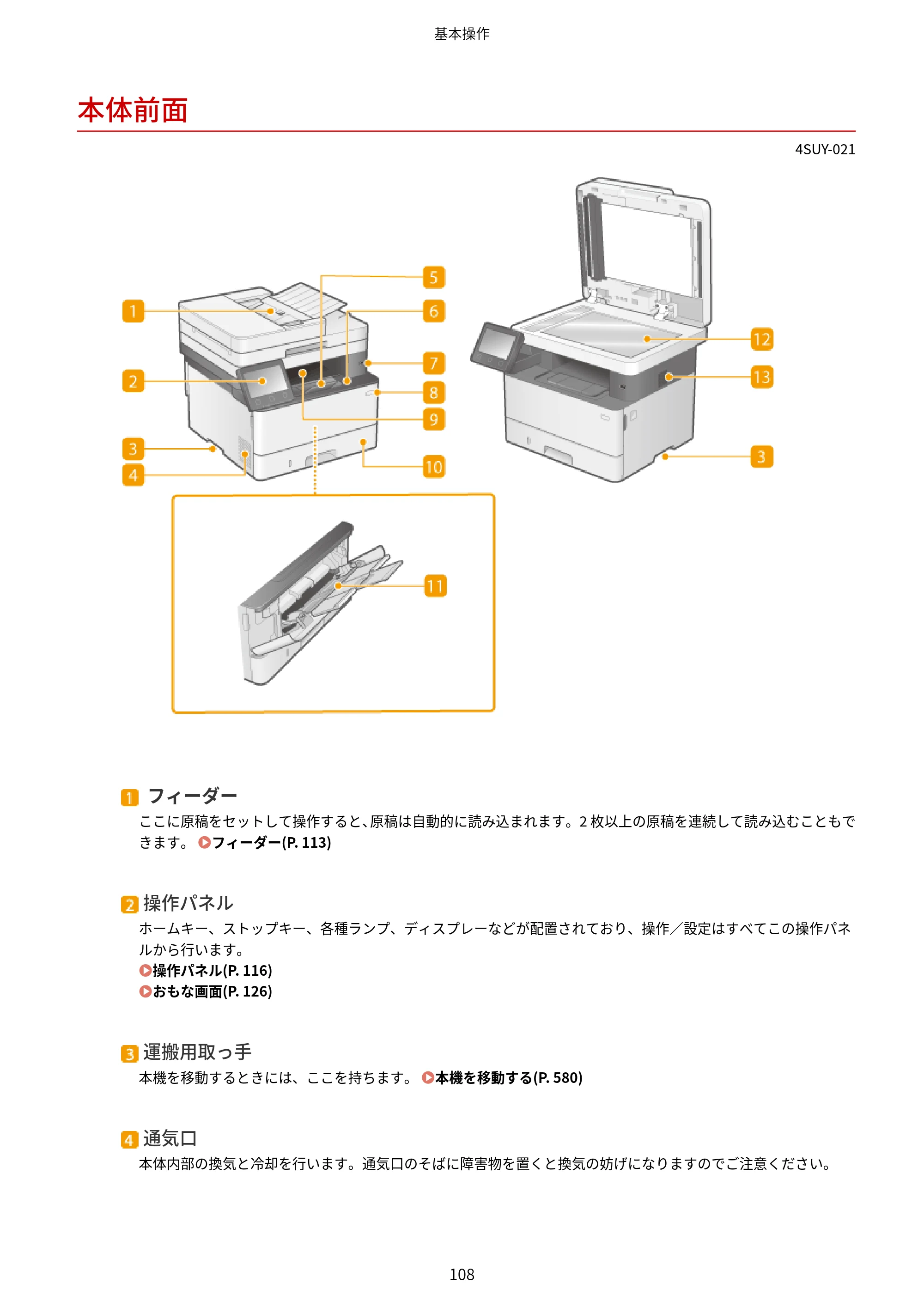 キヤノン MF447dw ユーザーズガイド 2026年6月25日更新(PDF:7.19MB) — 本体前面 — 原本ページ — 116ページ