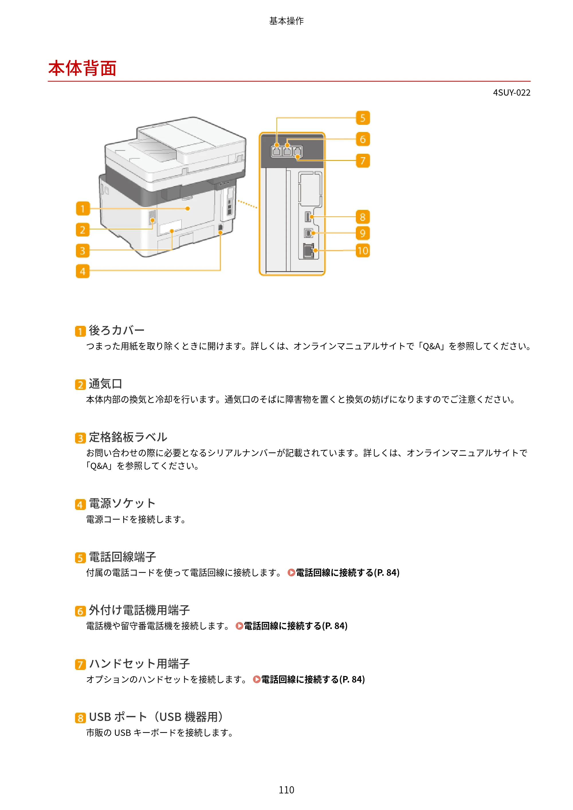 キヤノン MF447dw ユーザーズガイド 2026年6月25日更新(PDF:7.19MB) — 本体背面 — 原本ページ — 118ページ