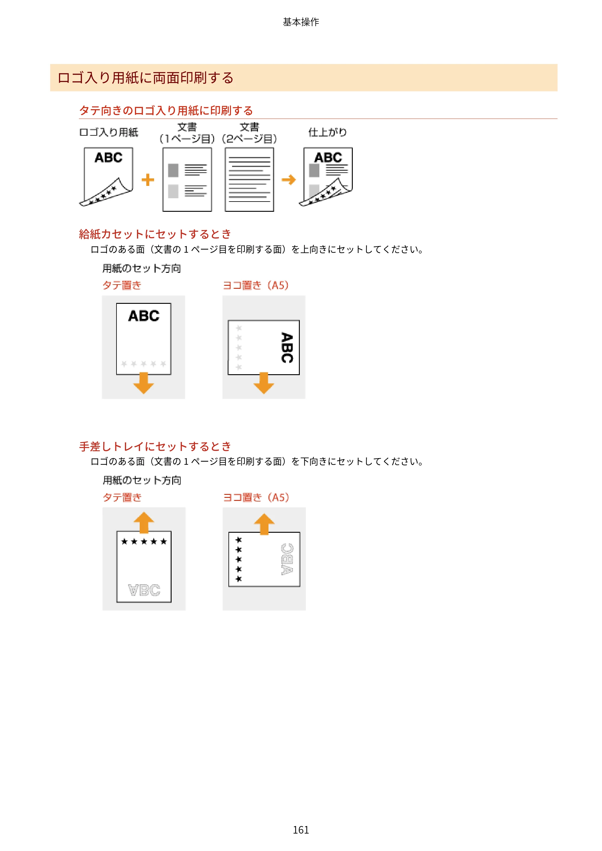 キヤノン MF447dw ユーザーズガイド 2026年6月25日更新（PDF：7.19MB） — 原本ページ — 169ページ