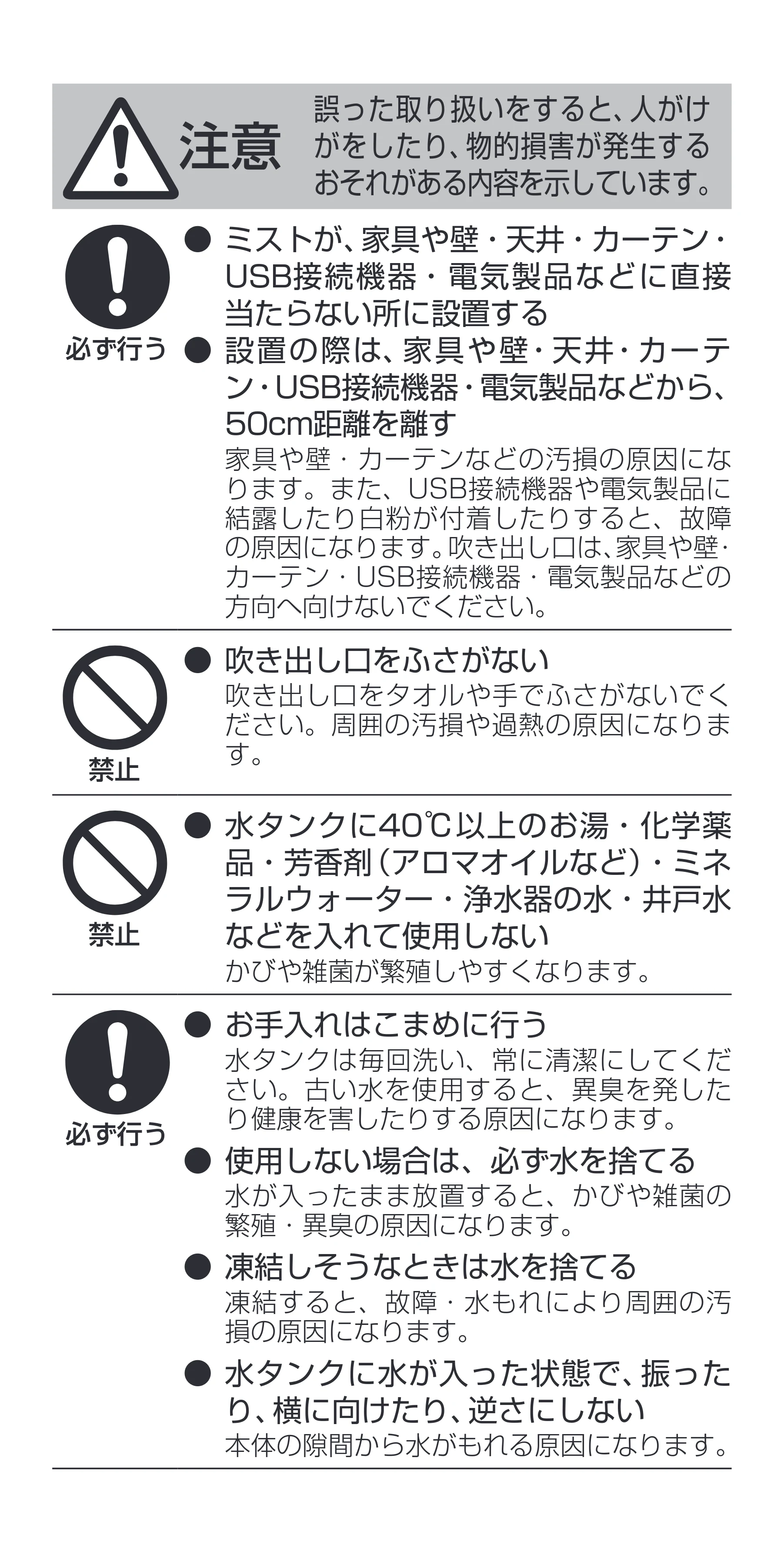 アイリスオーヤマ UHM-U01 取扱説明書 — 原本ページ — 4ページ