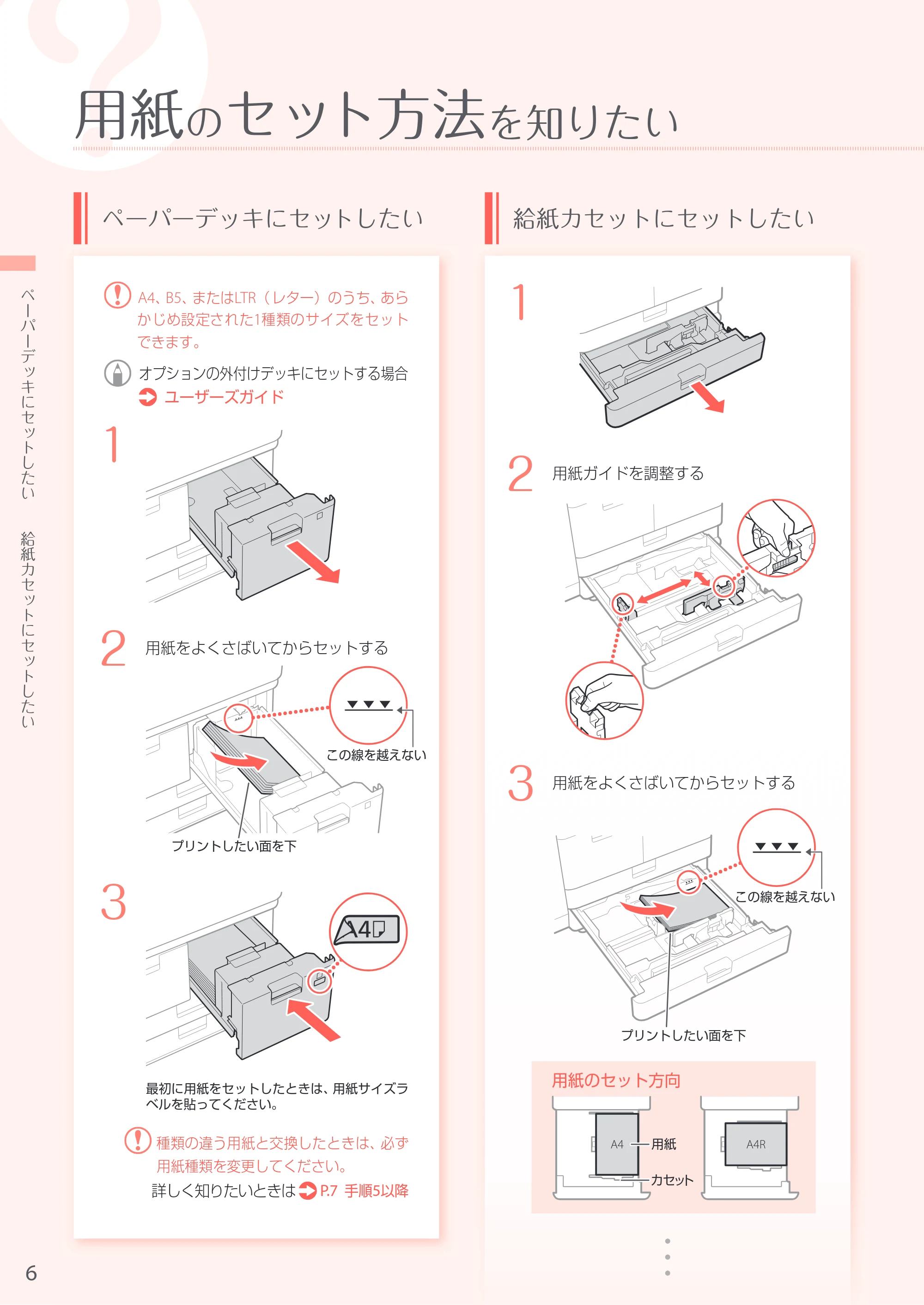 キヤノン iR-ADV 6575/6565/6560 お困りごと解決ガイド お困りごと解決ガイド 2018年2月2日更新(PDF:31.7MB) — 原本ページ — 6ページ