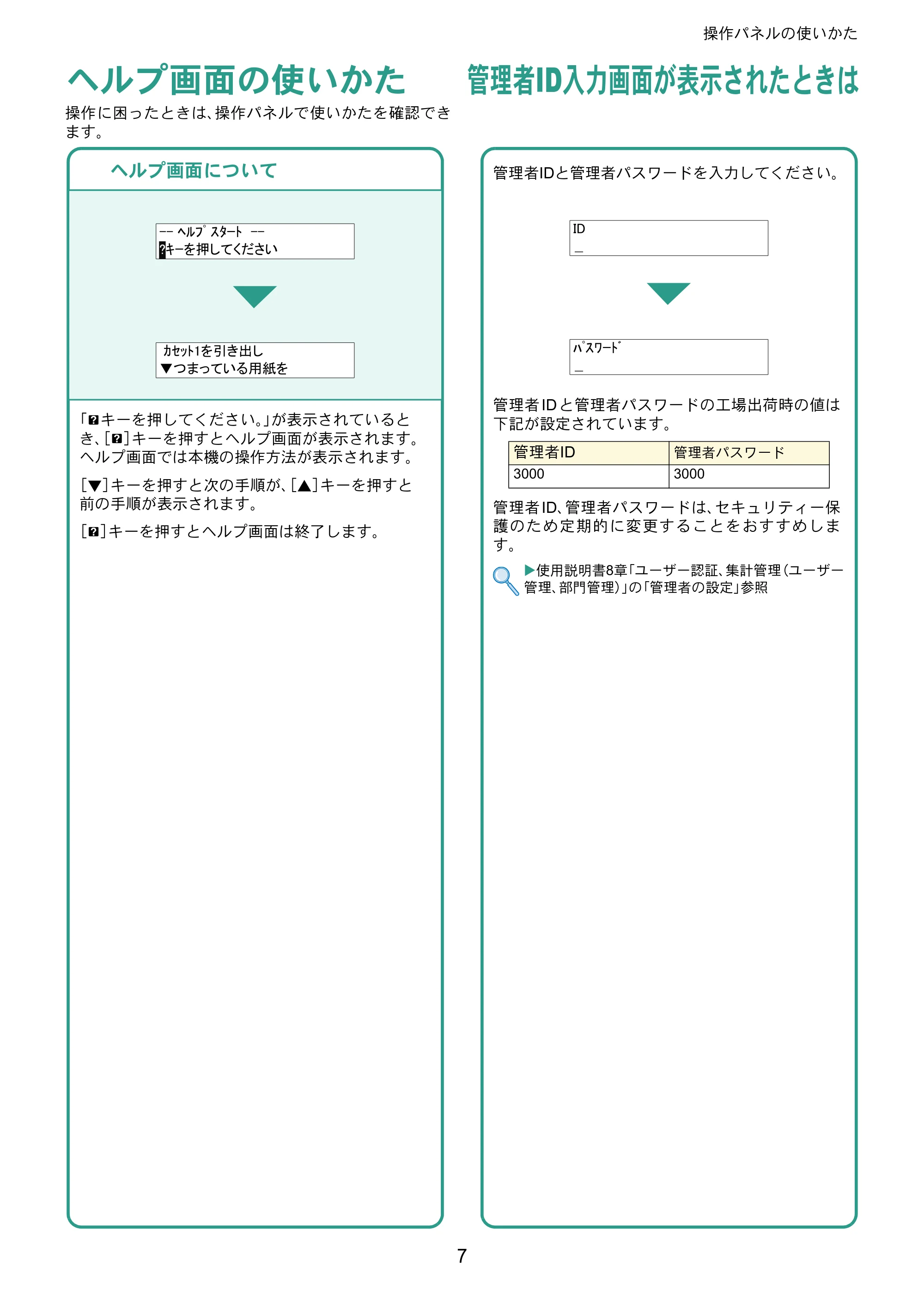 京セラ ECOSYS P6130cdn ECOSYS P6130cdn クイックガイド — ヘルプ画面の使いかた — 原本ページ — 7ページ
