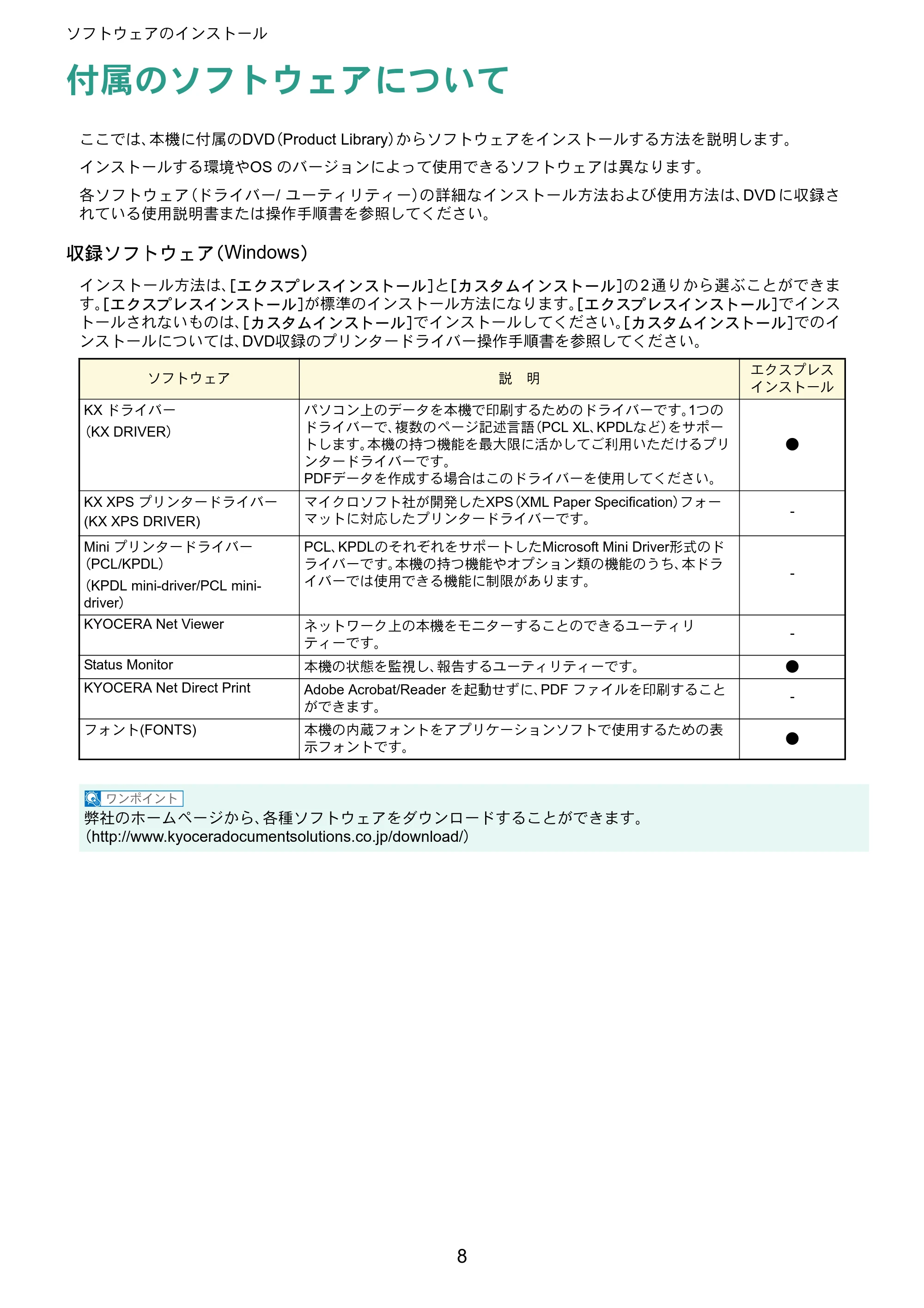 京セラ ECOSYS P6130cdn ECOSYS P6130cdn クイックガイド — ソフトウェアのインストール — 原本ページ — 8ページ