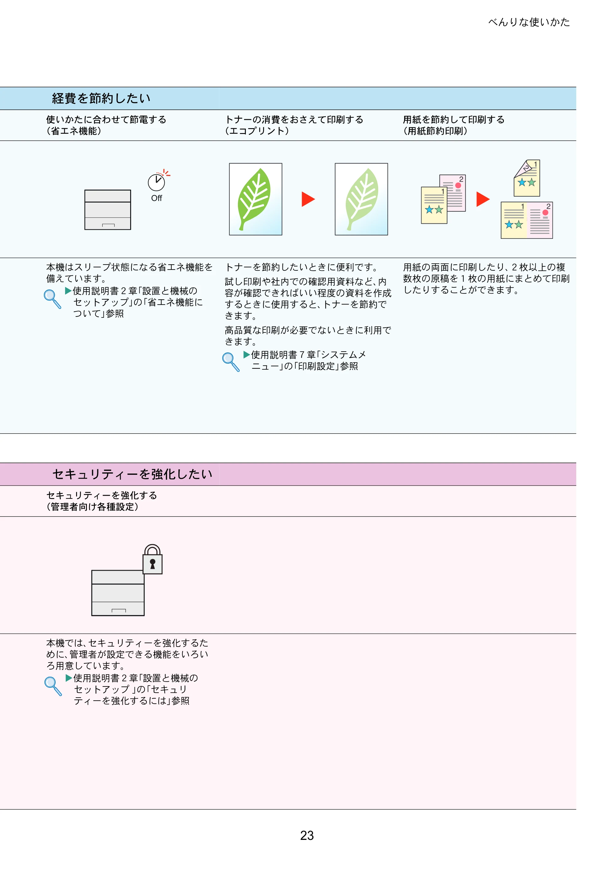 京セラ ECOSYS P6130cdn ECOSYS P6130cdn クイックガイド — 原本ページ — 23ページ