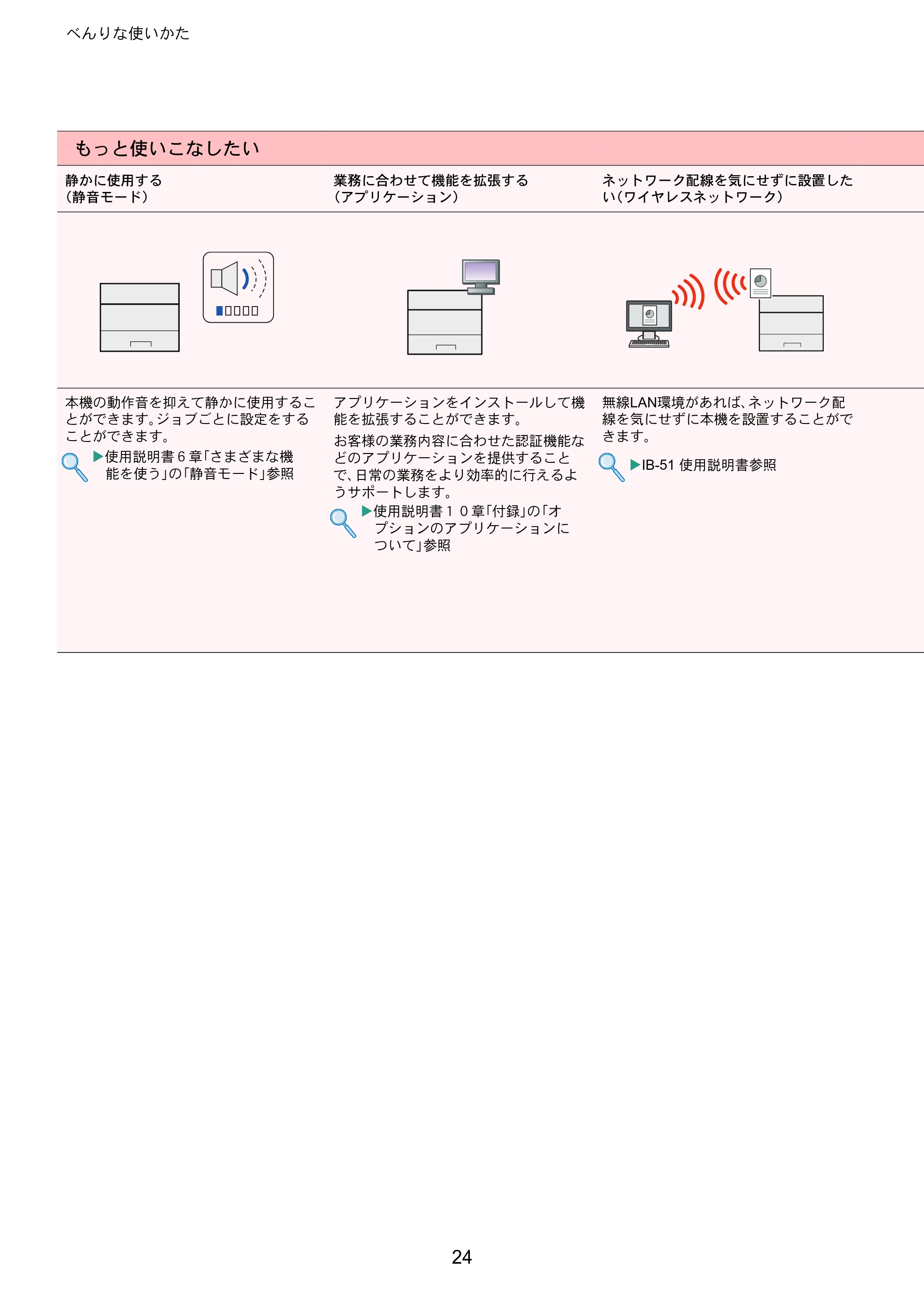 京セラ ECOSYS P6130cdn ECOSYS P6130cdn クイックガイド — 原本ページ — 24ページ