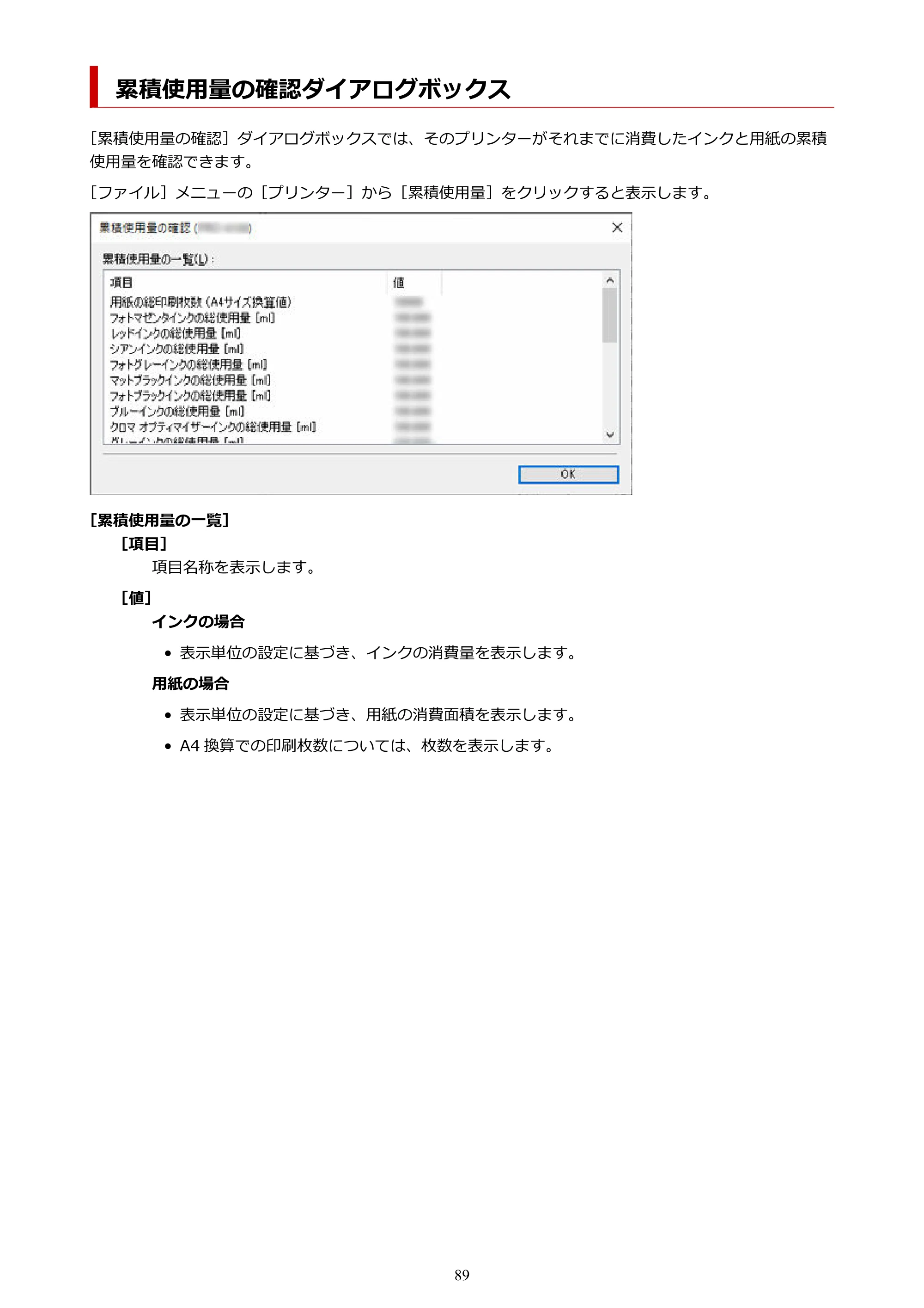 キヤノン PRO-1000 / PRO-1100 / PRO-2000 Accounting Manager ガイド（Windows版）2025年7月3日掲載（PDF：1.91MB） — 累積使用量の確認ダイアログボックス — 原本ページ — 89ページ