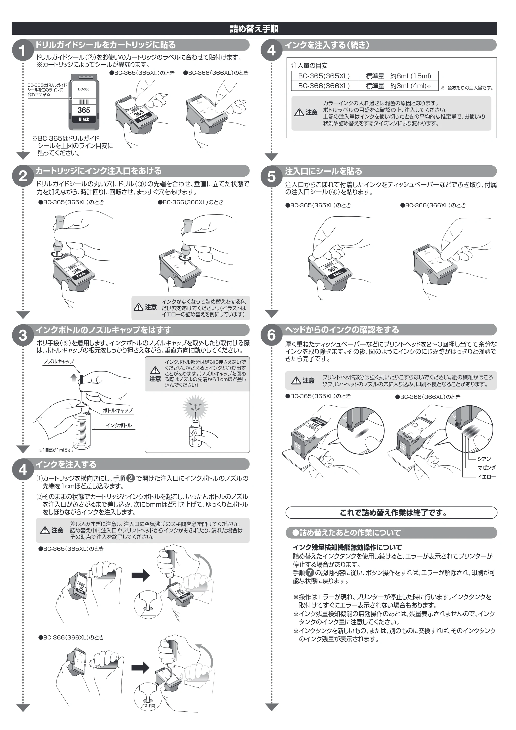 サンワサプライ INK-C366S30S / INK-C365B60S 取扱説明書 — 原本ページ — 2ページ