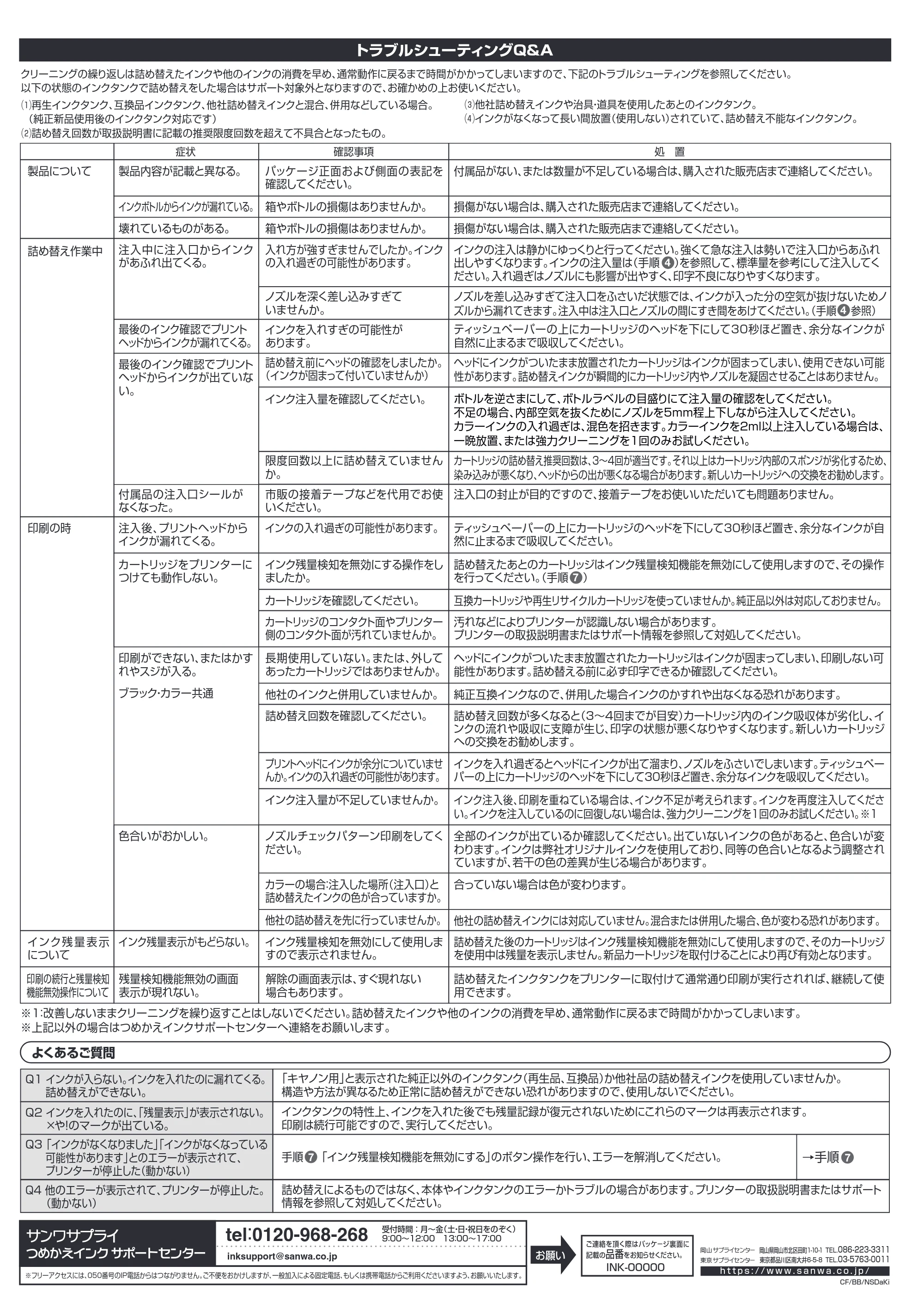 サンワサプライ INK-C366S30S / INK-C365B60S 取扱説明書 — 原本ページ — 4ページ